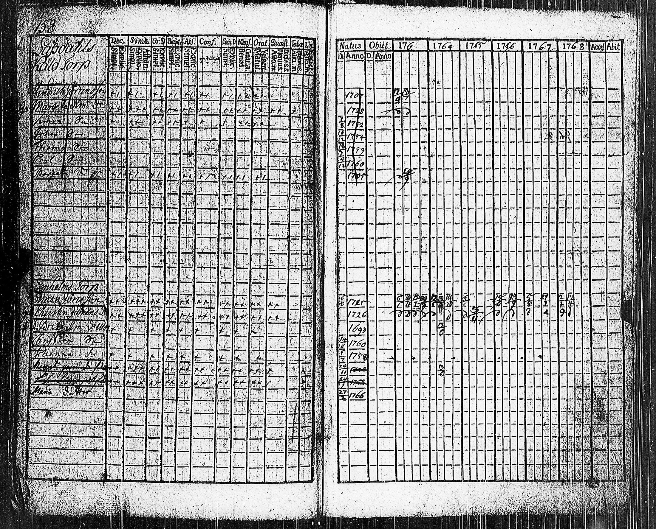 [ kuvat/145.jpg ]