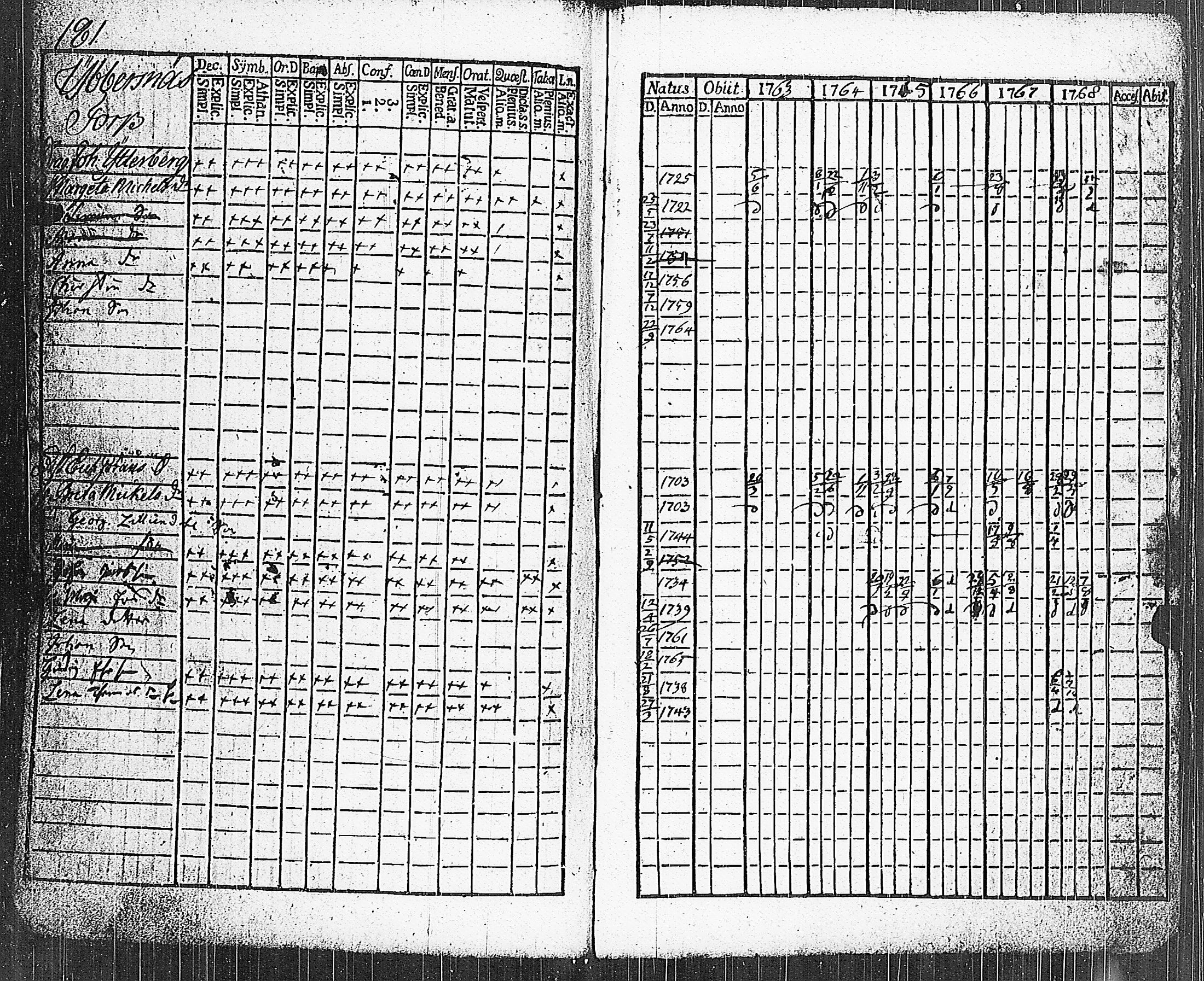 [ kuvat/168.jpg ]