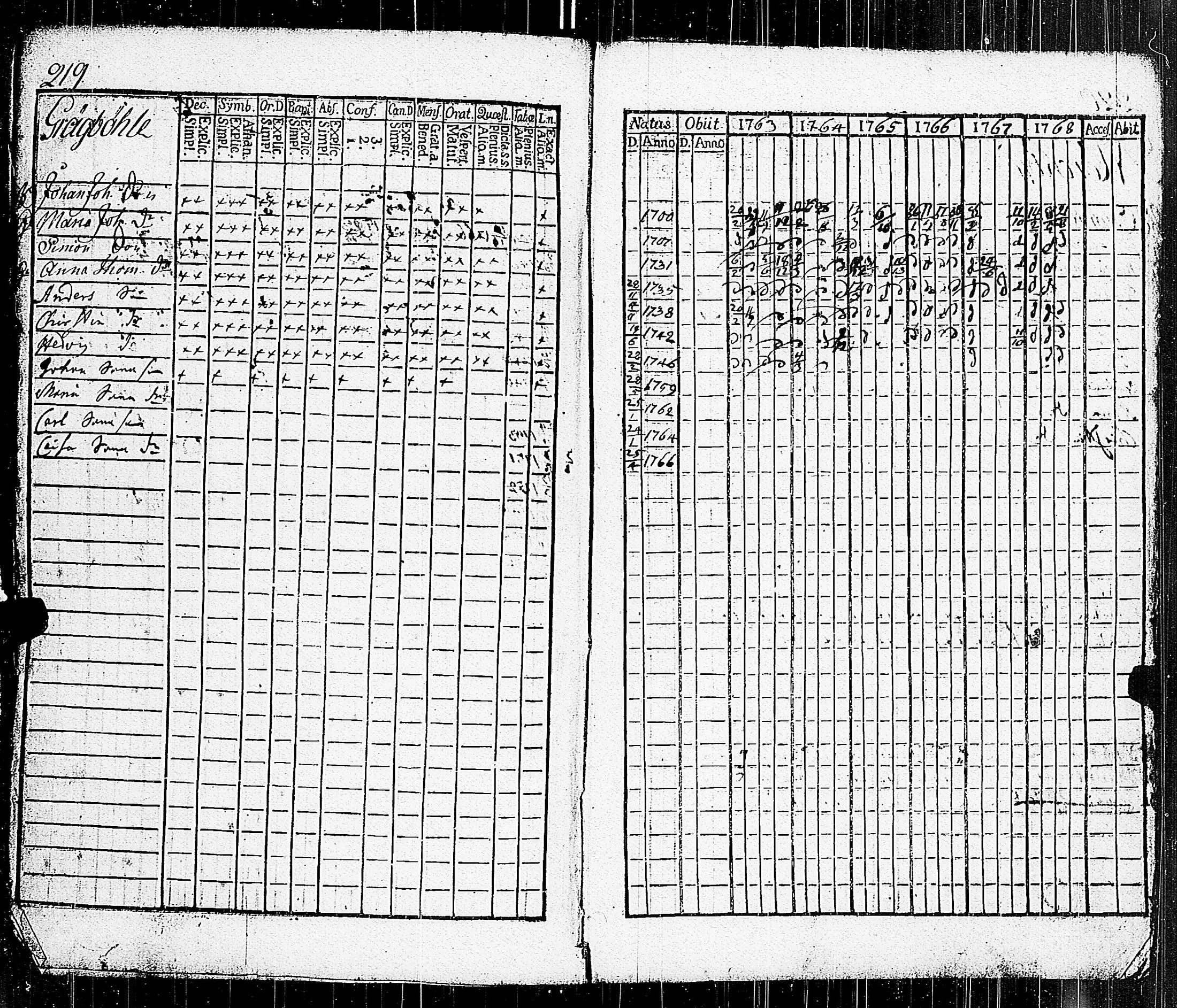 [ kuvat/206.jpg ]