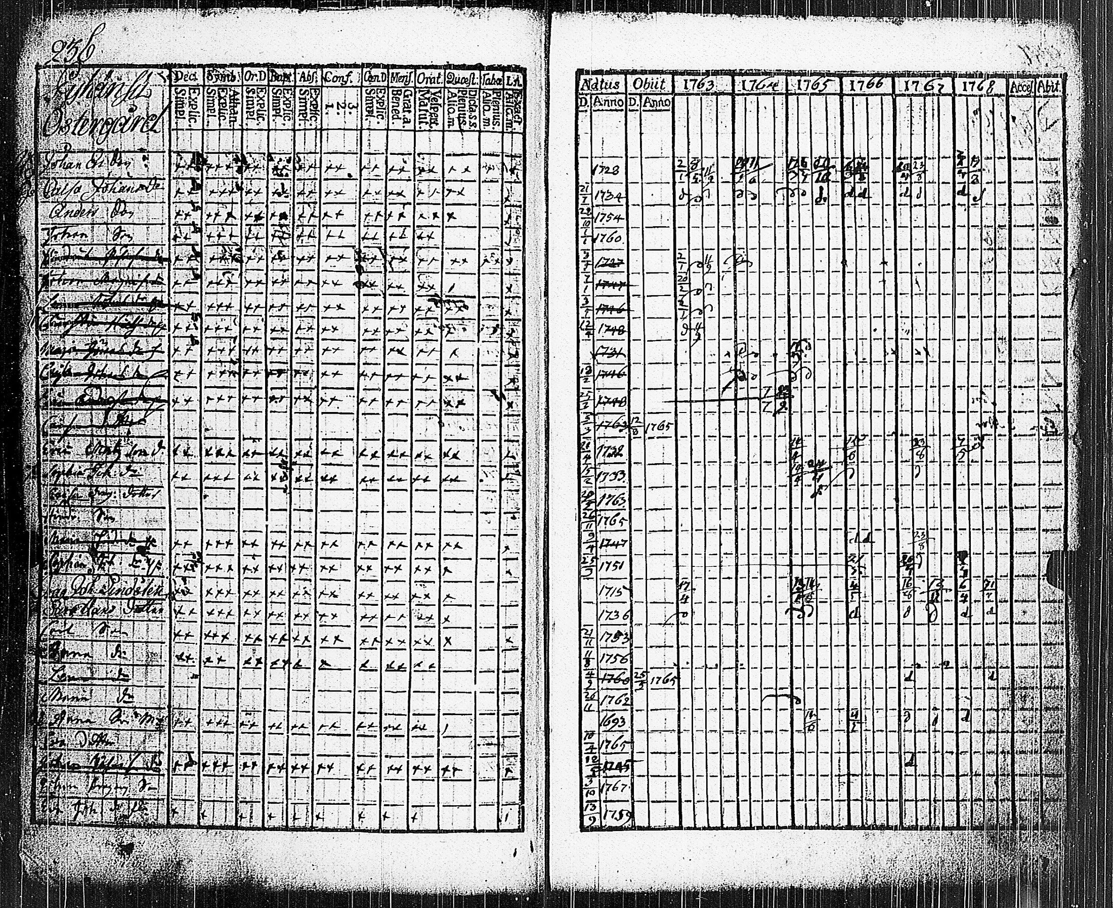 [ kuvat/223.jpg ]