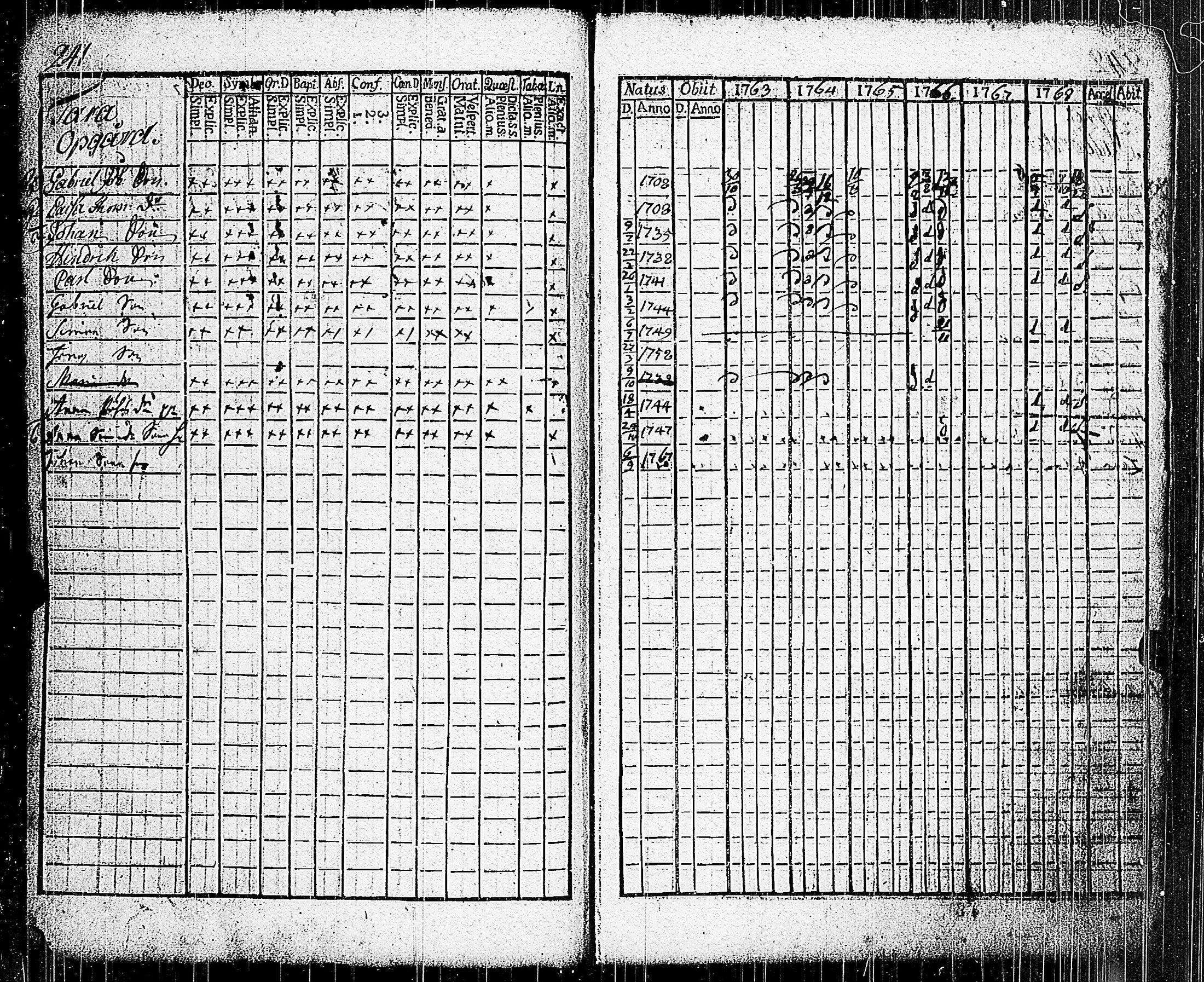 [ kuvat/228.jpg ]