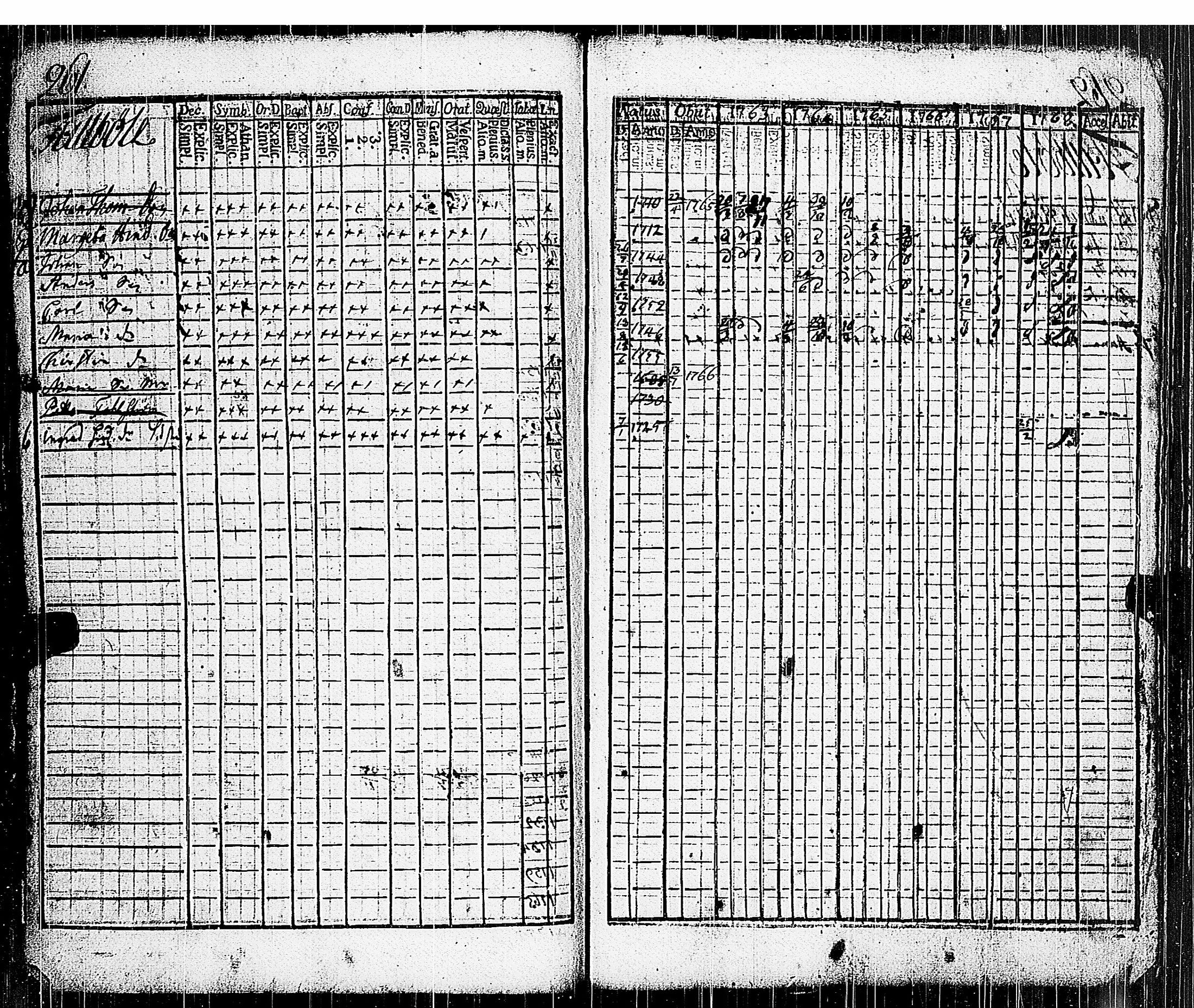 [ kuvat/248.jpg ]