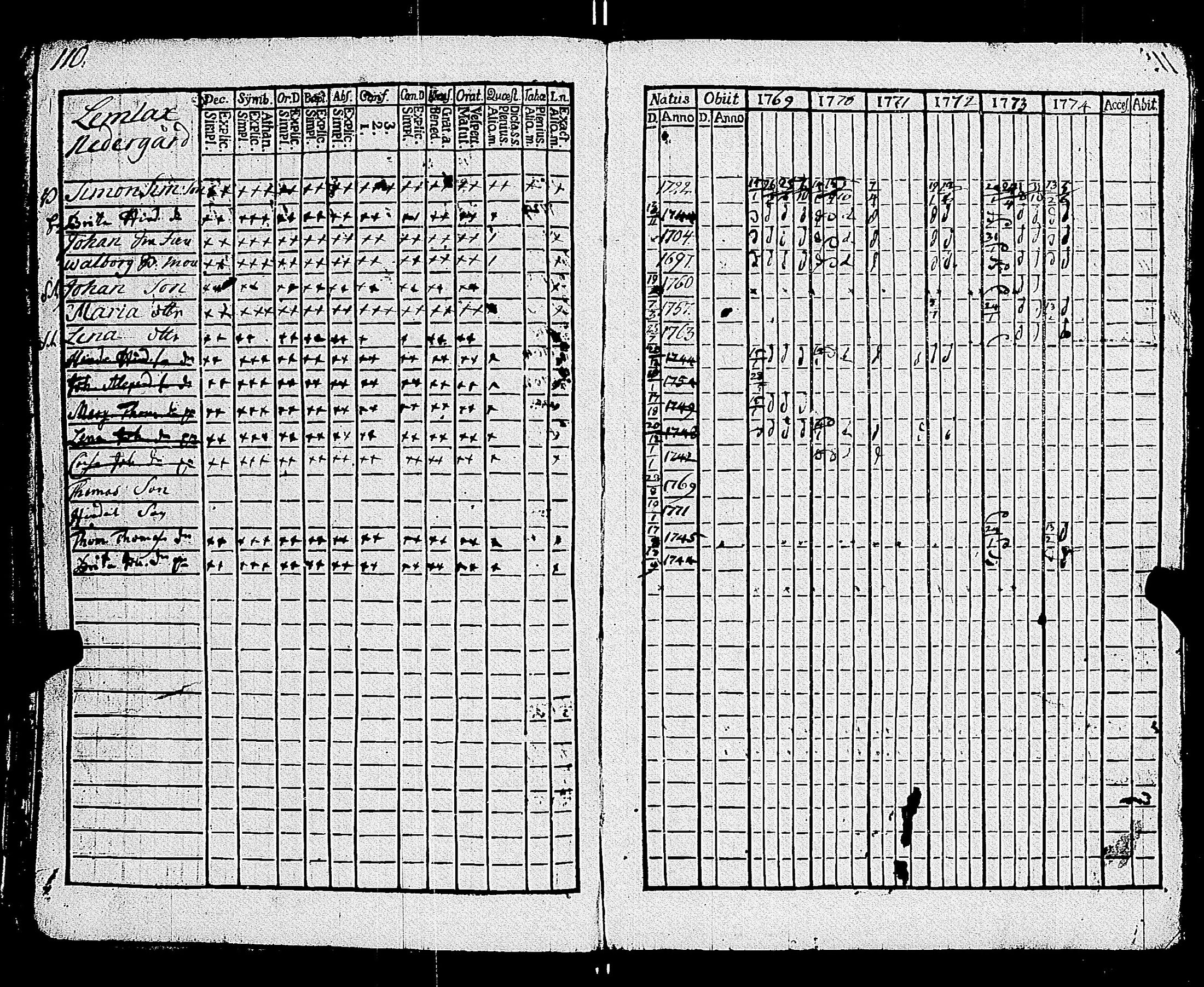 [ kuvat/115.jpg ]