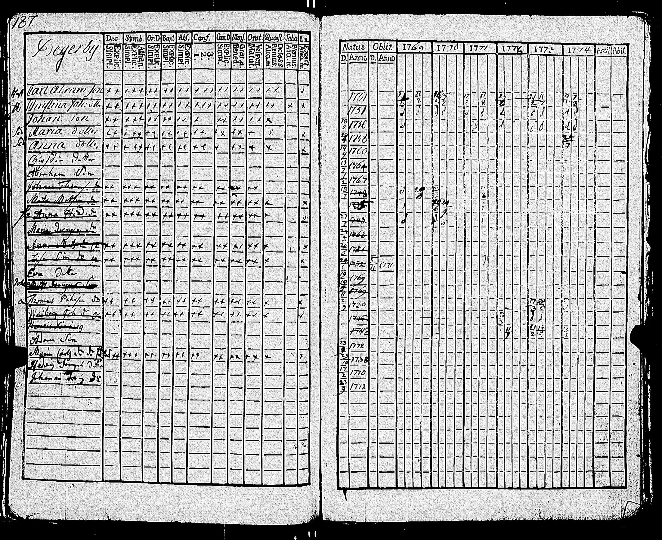 [ kuvat/193.jpg ]