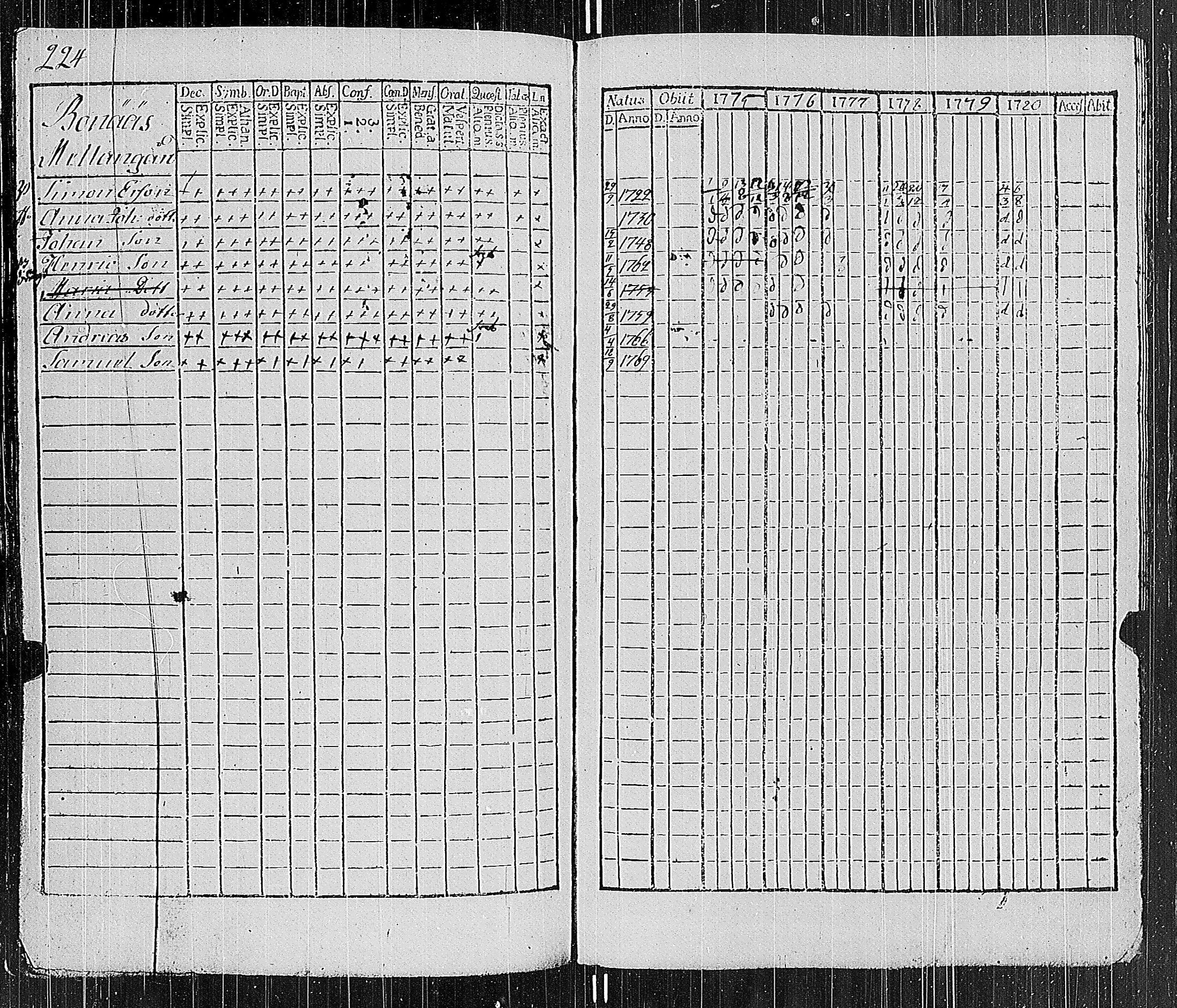 [ kuvat/232.jpg ]