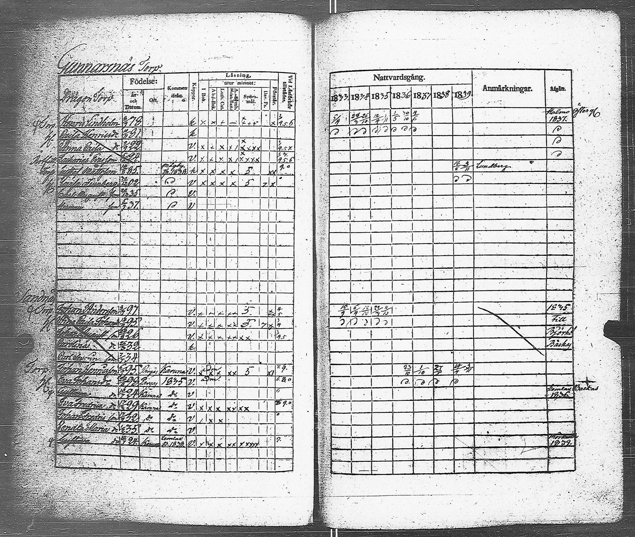 [ kuvat/87.jpg ]