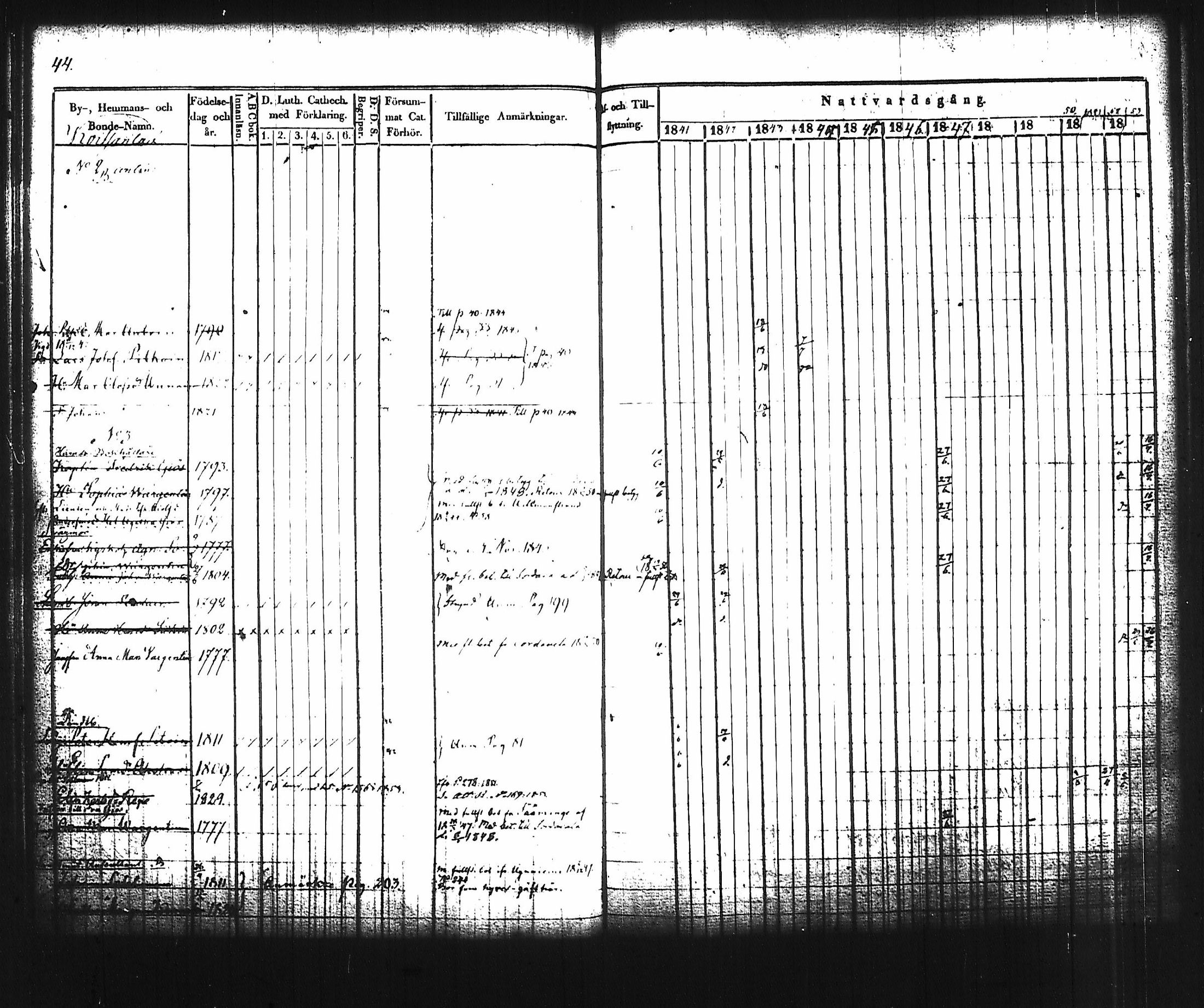 [ kuvat/49.jpg ]