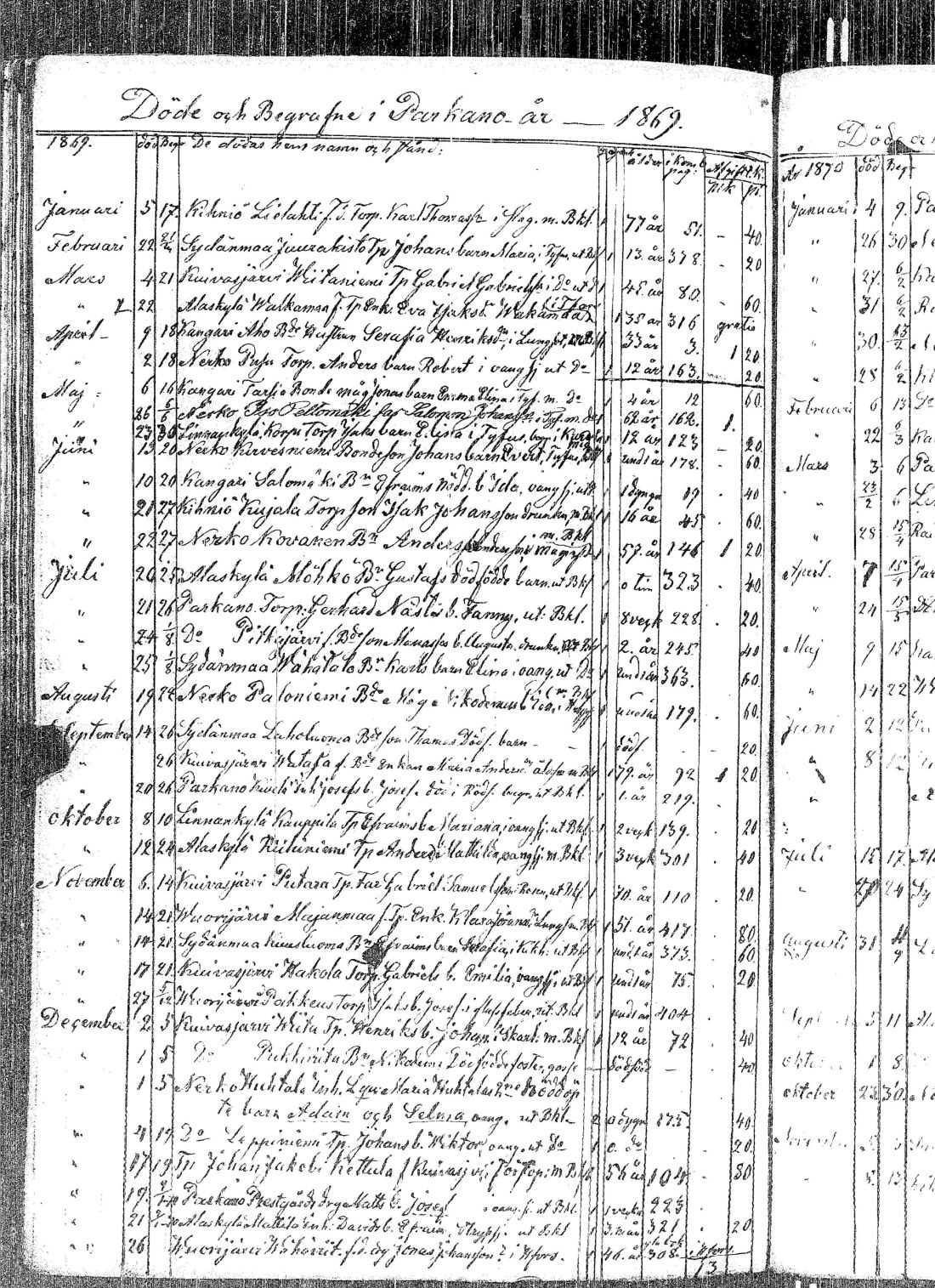 [ kuvat/163.jpg ]