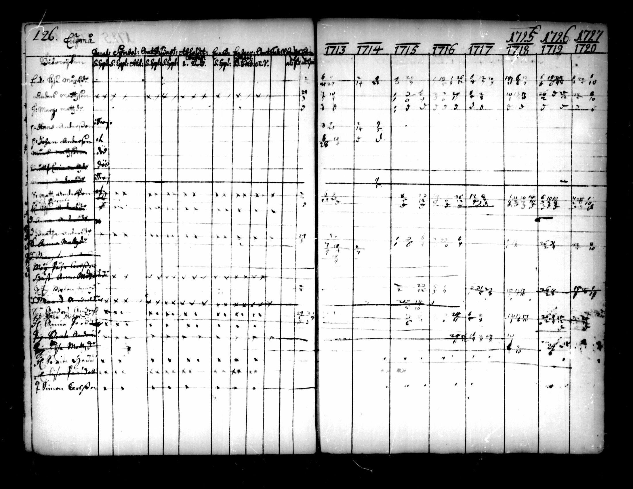 [ kuvat/128.jpg ]