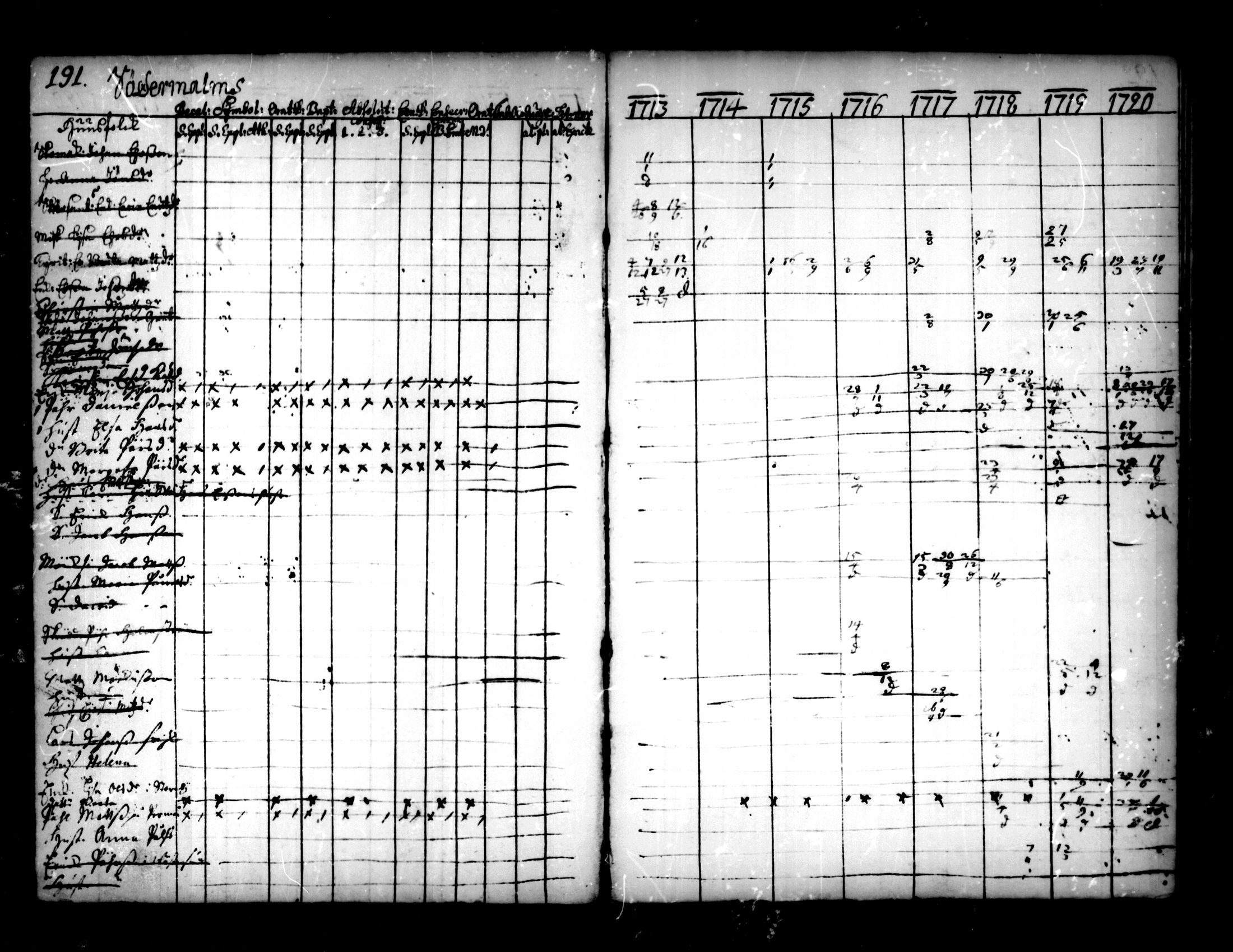 [ kuvat/193.jpg ]