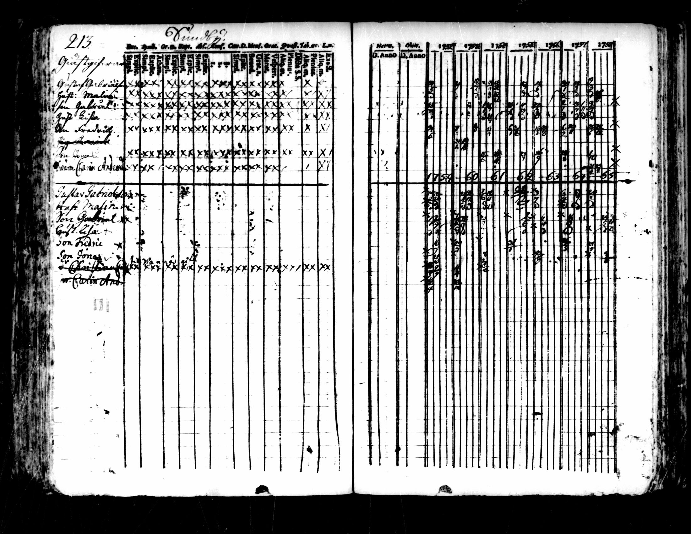 [ kuvat/209.jpg ]