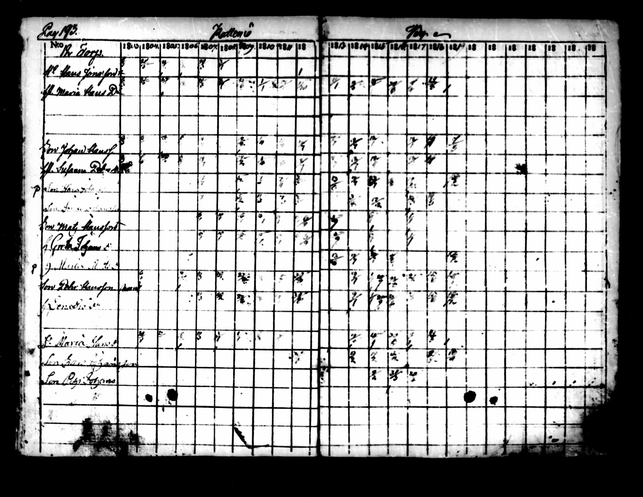 [ kuvat/186.jpg ]
