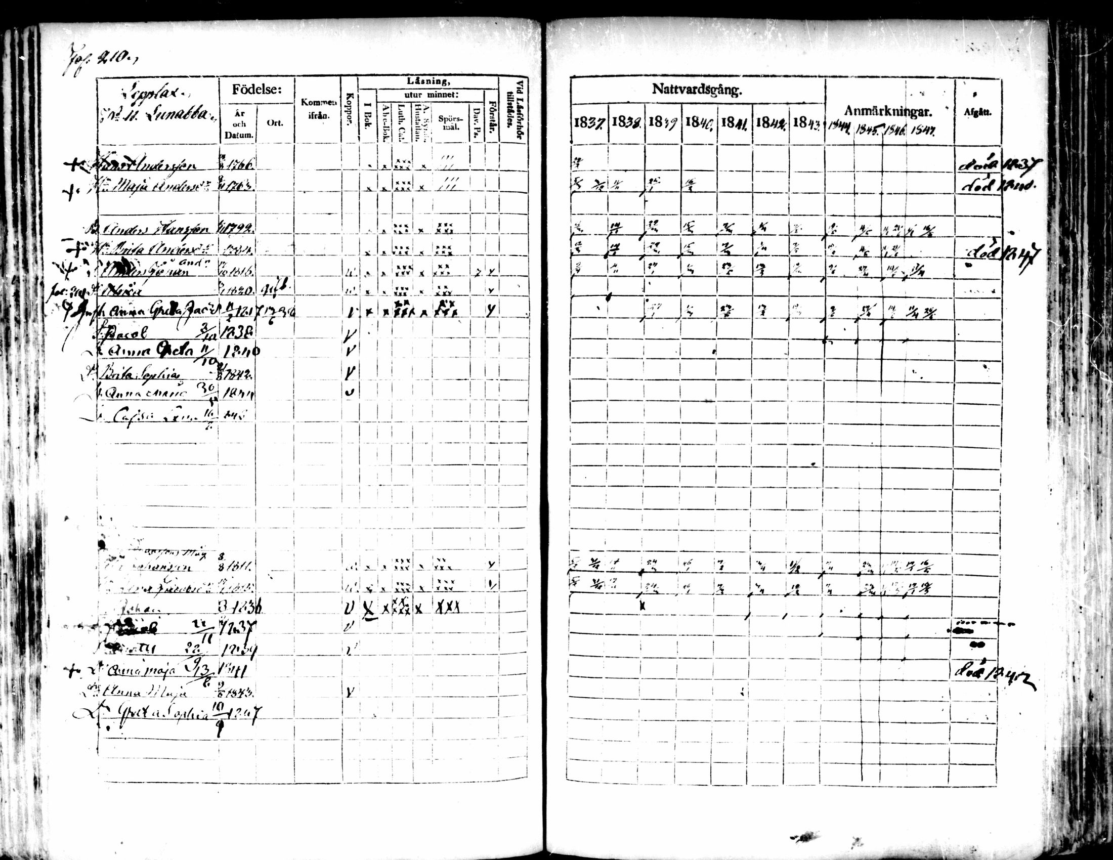 [ kuvat/207.jpg ]