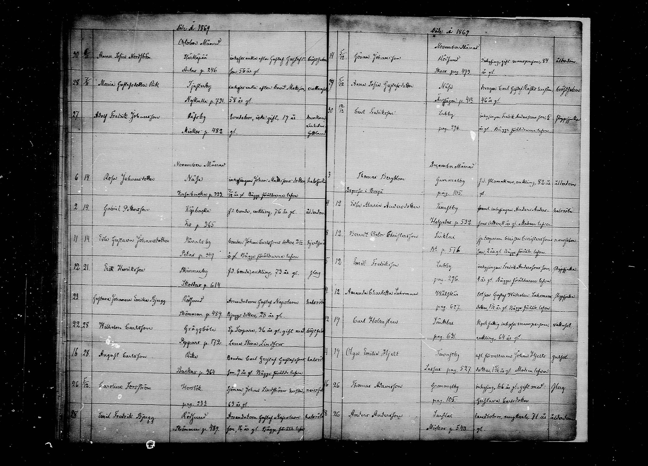 [ kuvat/169.jpg ]