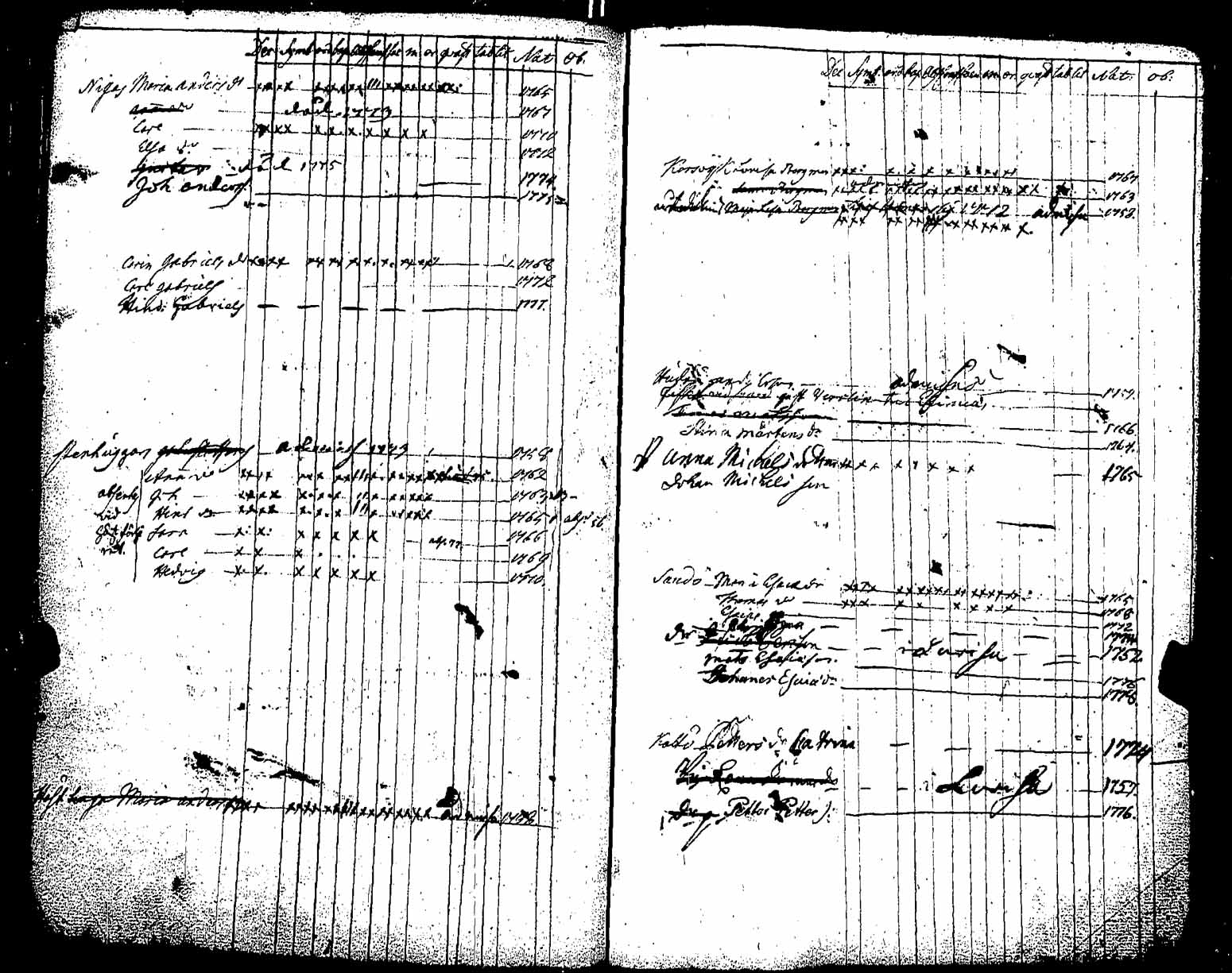 [ kuvat/115.jpg ]