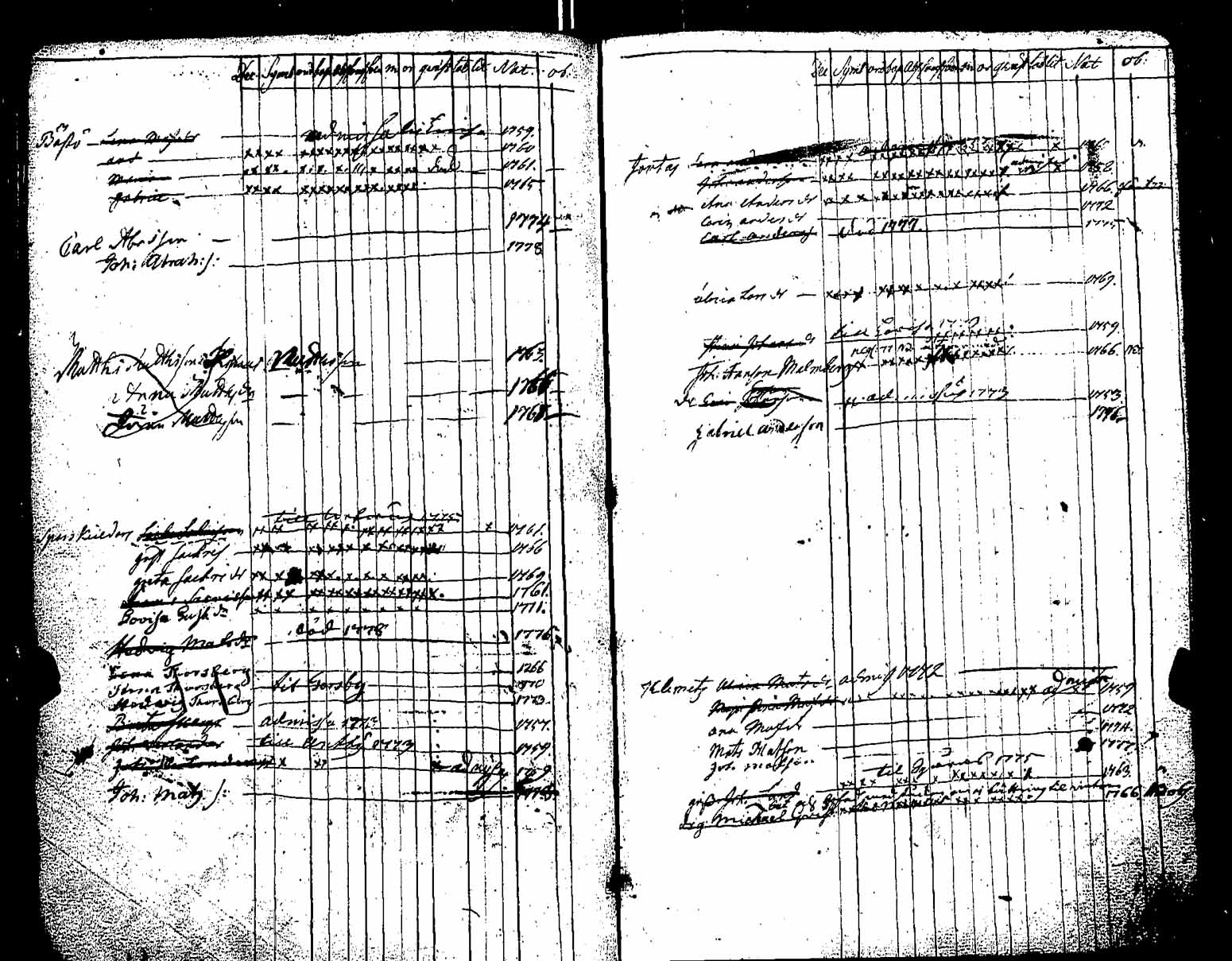 [ kuvat/116.jpg ]