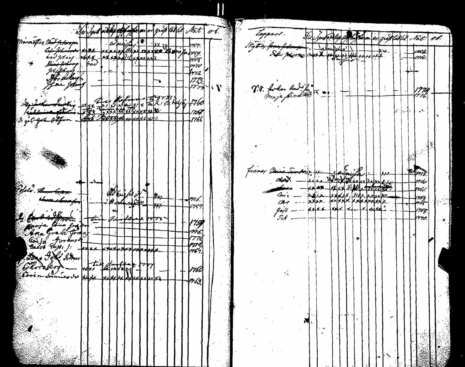 [ kuvat/128.jpg ]