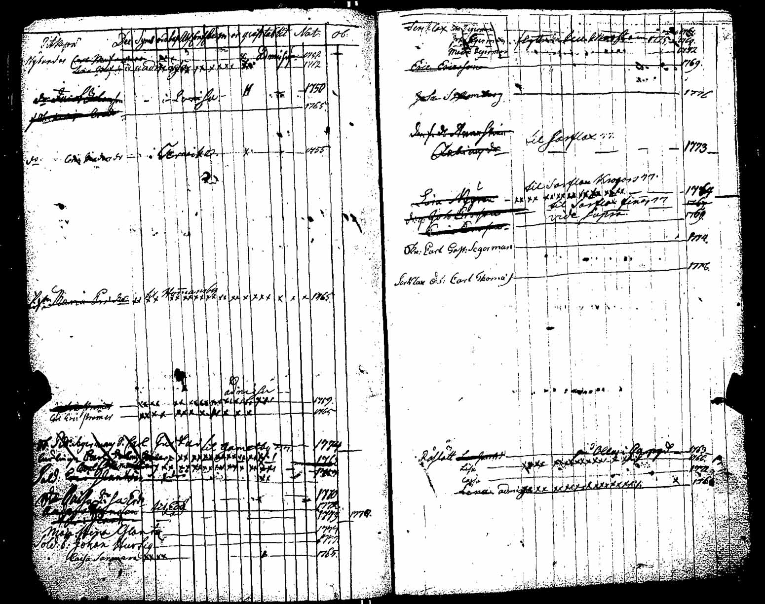 [ kuvat/130.jpg ]