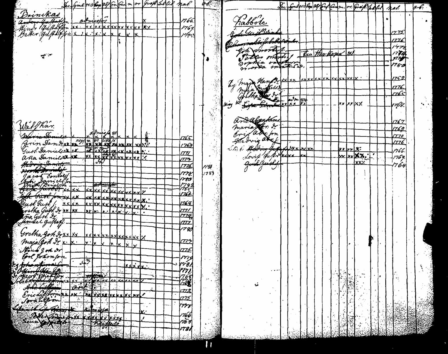[ kuvat/145.jpg ]