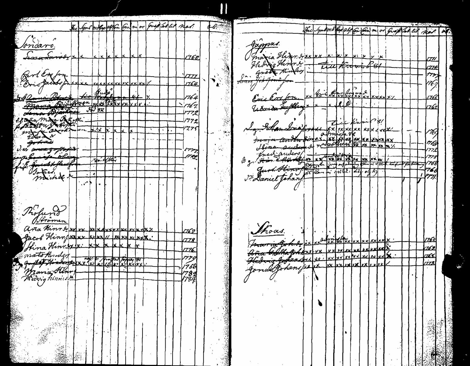 [ kuvat/146.jpg ]