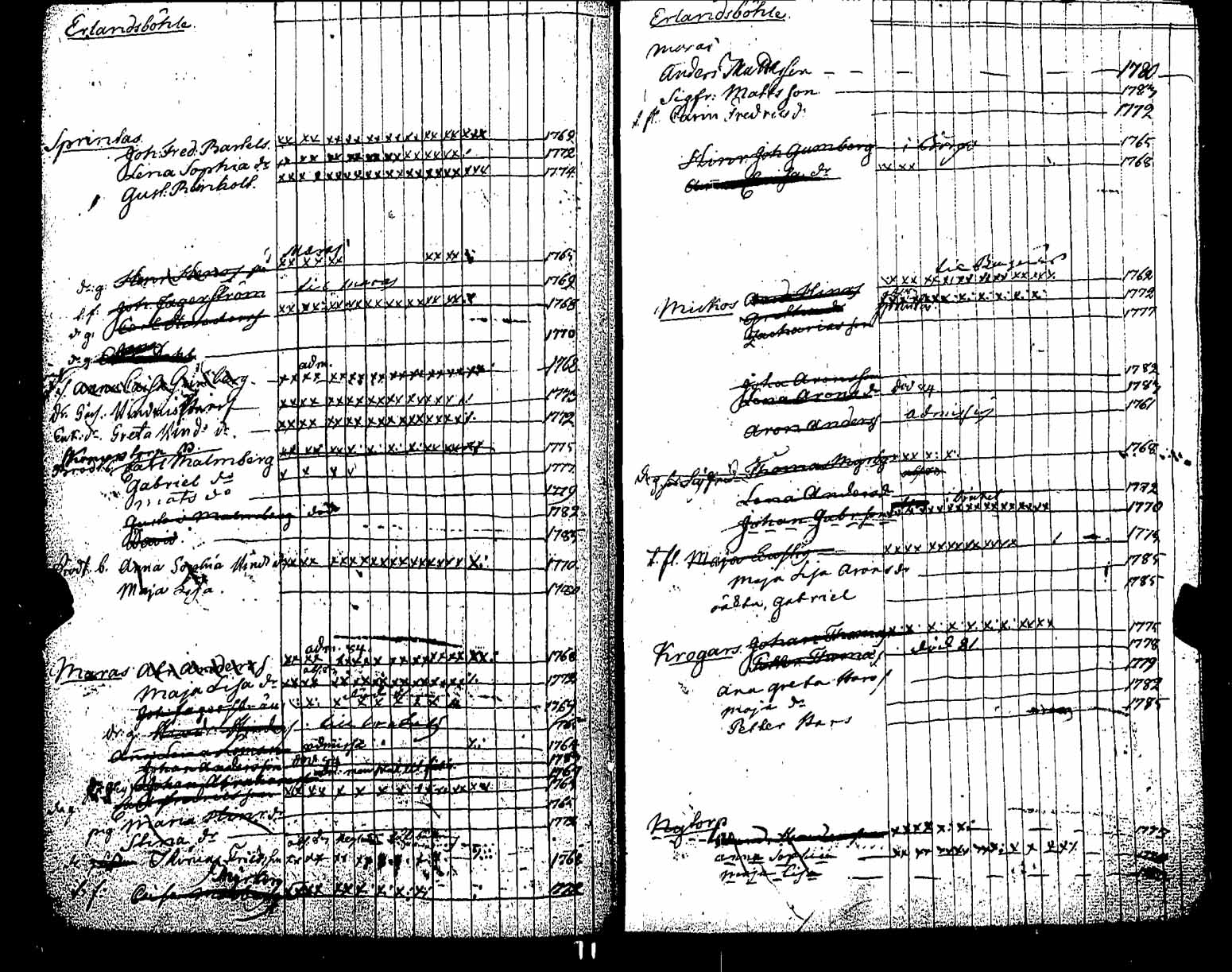 [ kuvat/180.jpg ]