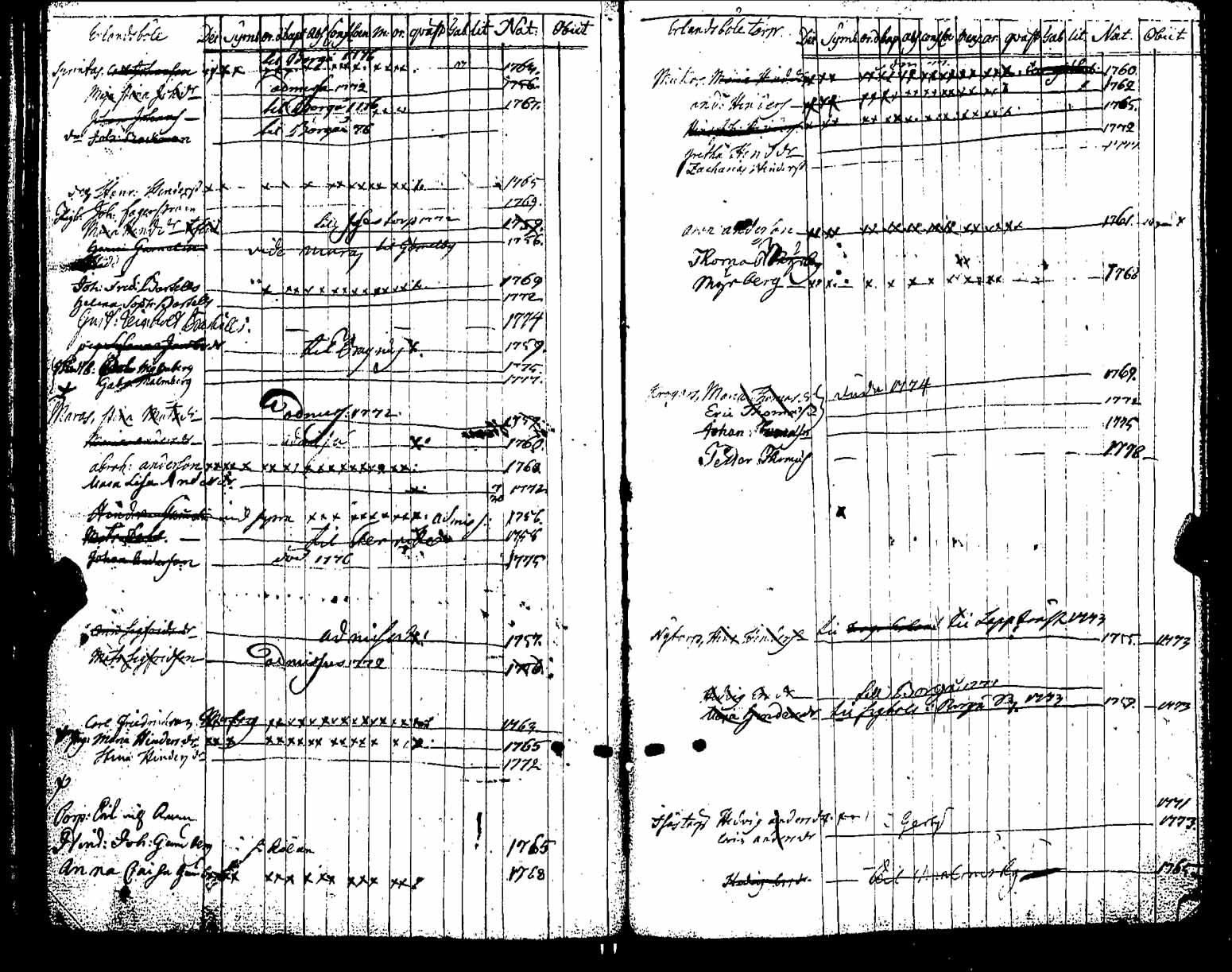 [ kuvat/42.jpg ]