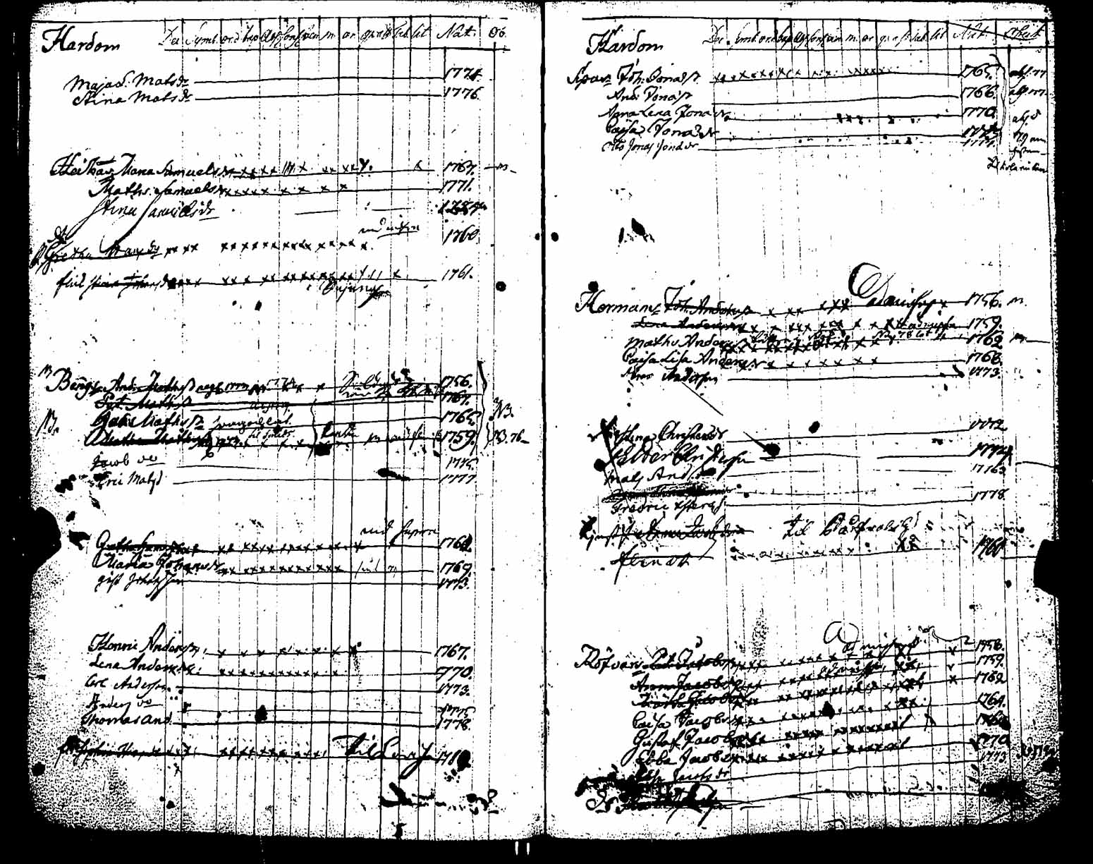 [ kuvat/88.jpg ]