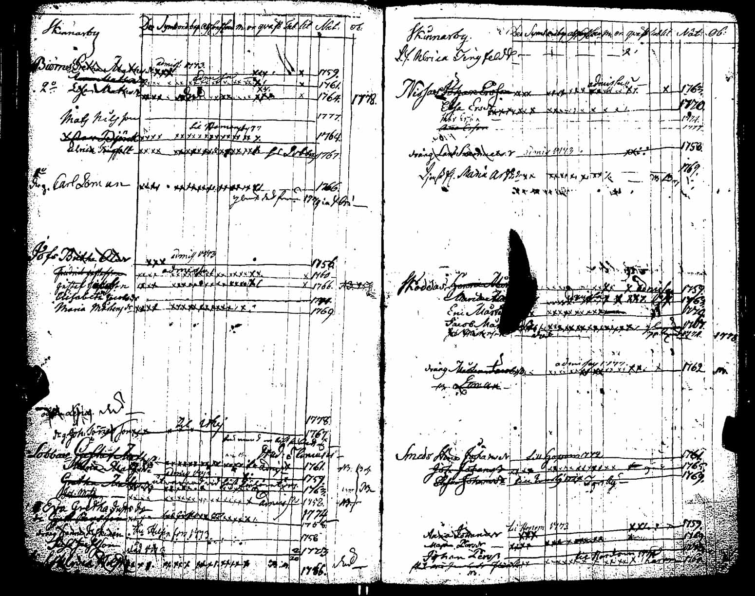 [ kuvat/96.jpg ]