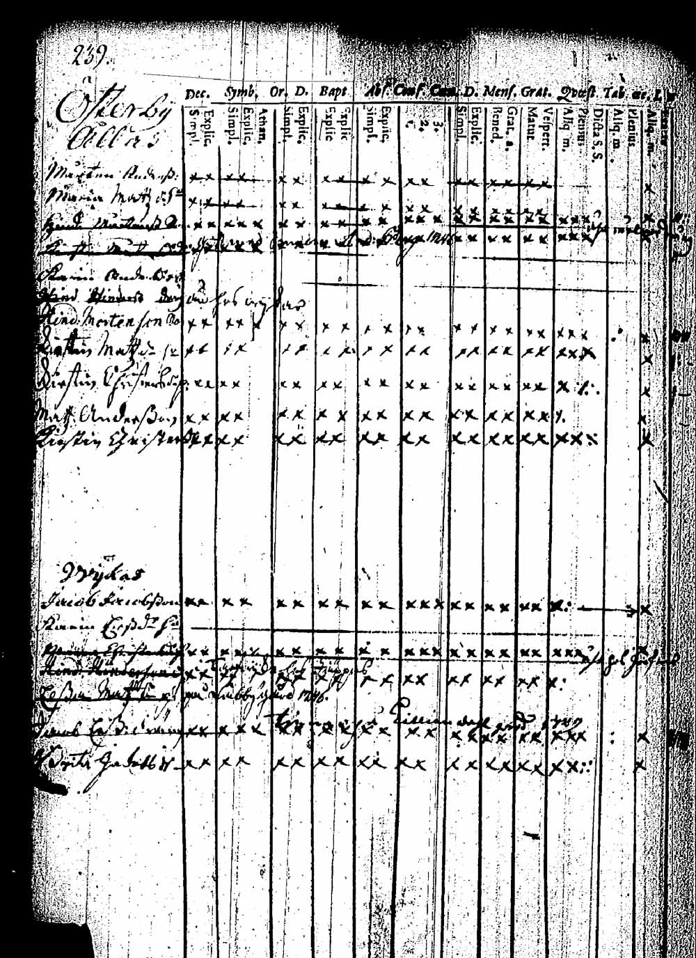 [ kuvat/225.jpg ]