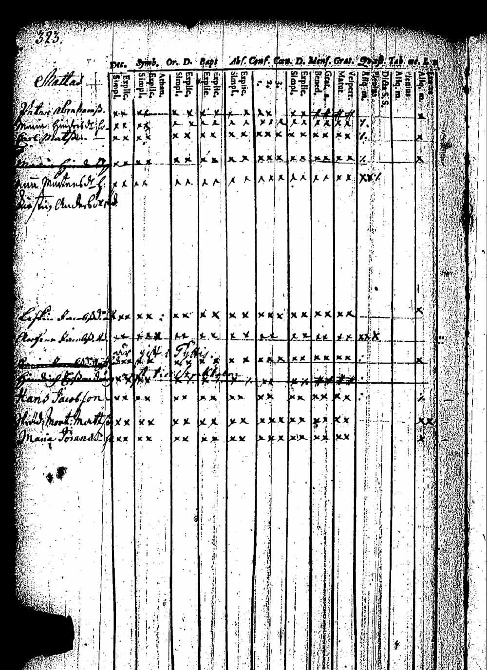 [ kuvat/280.jpg ]