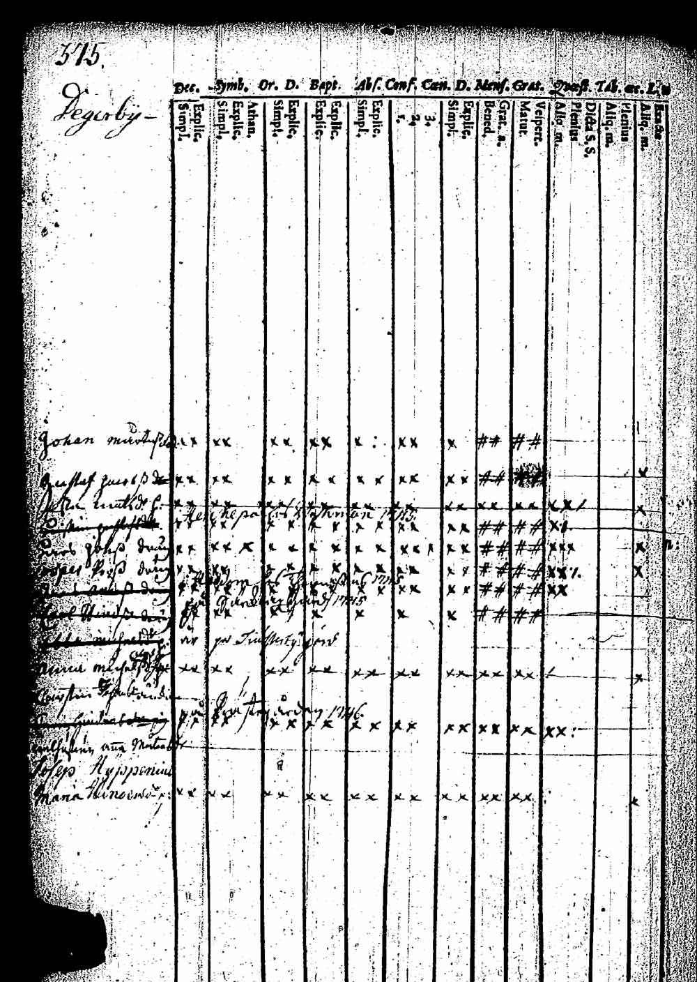 [ kuvat/331.jpg ]