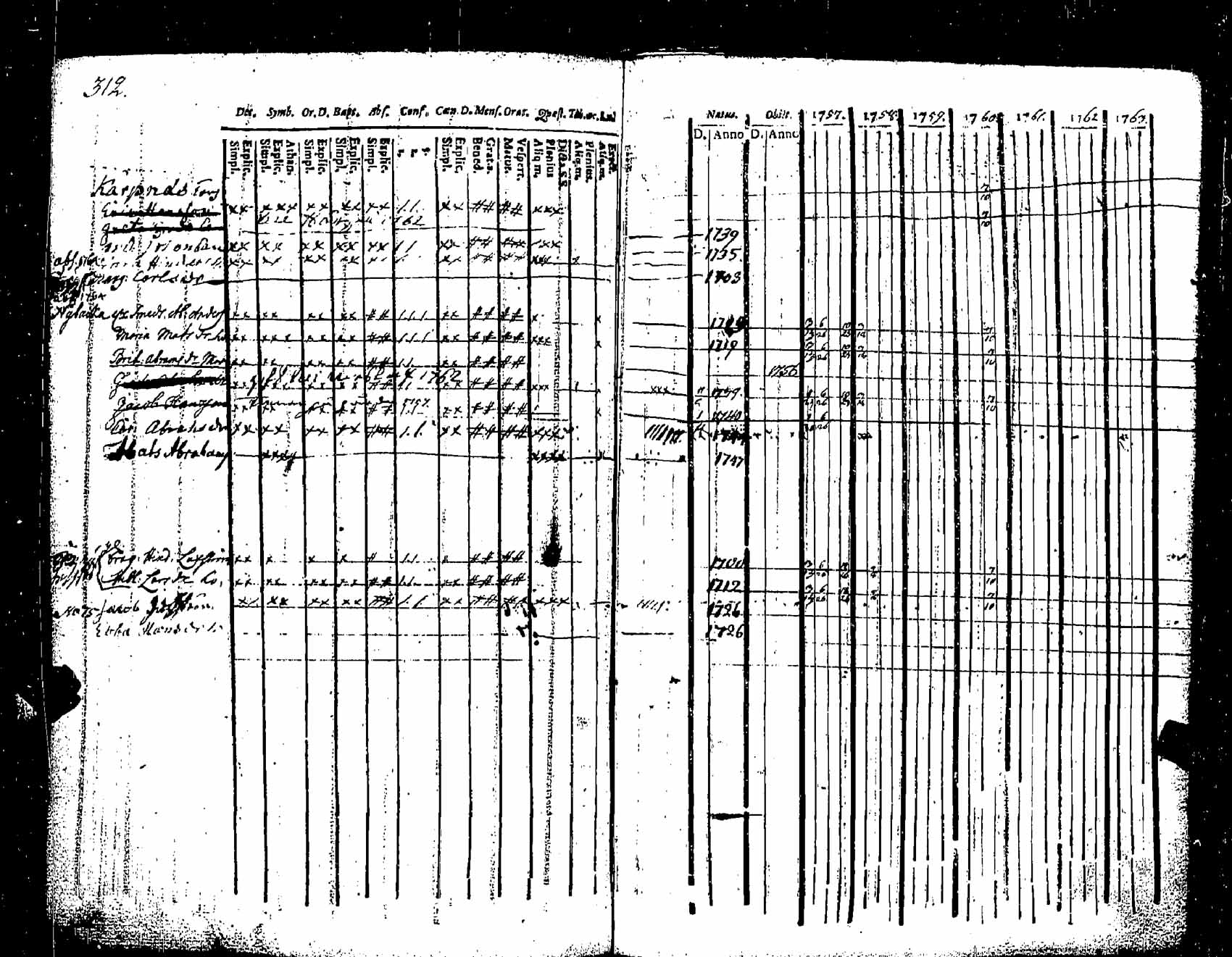 [ kuvat/448.jpg ]