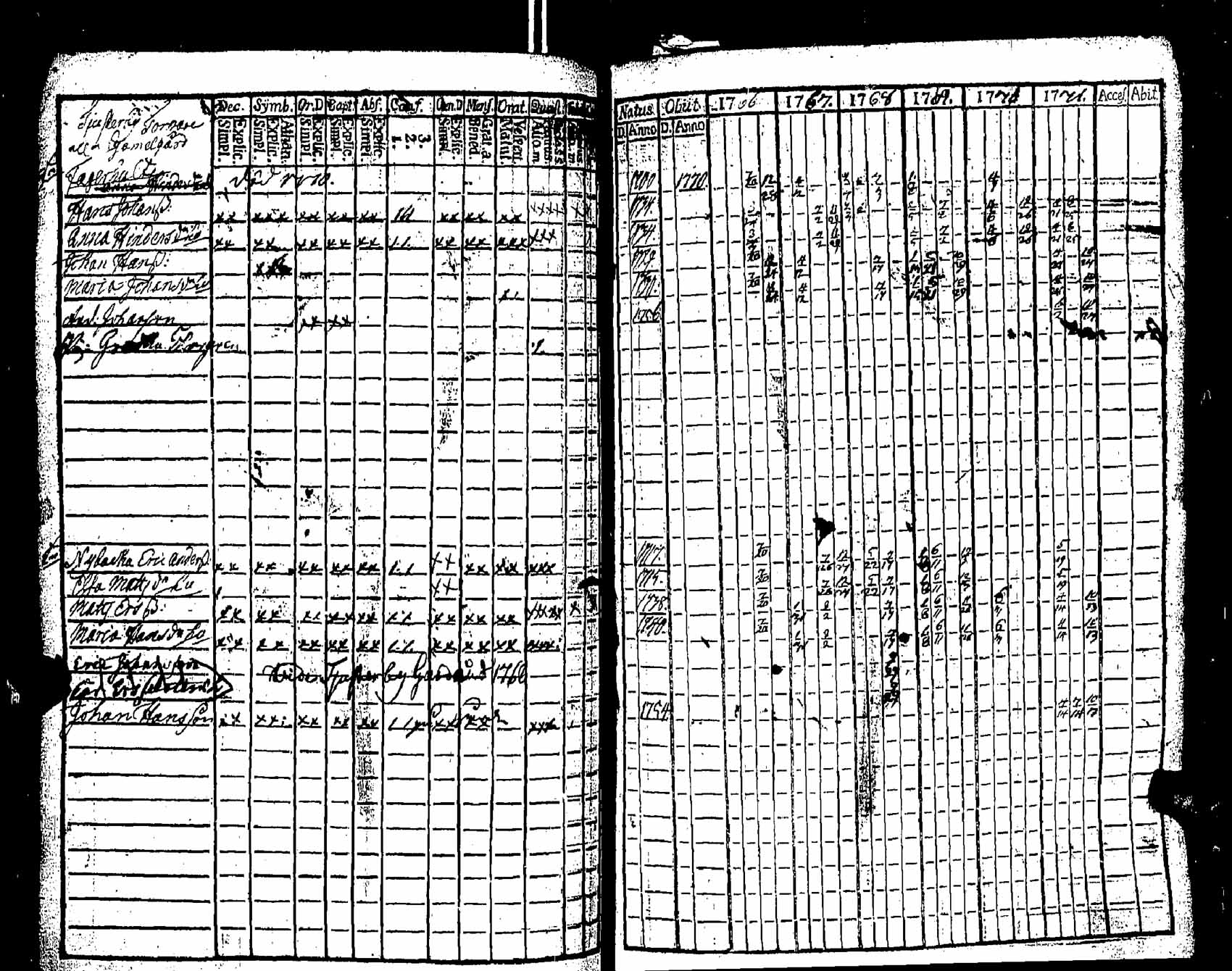 [ kuvat/103.jpg ]