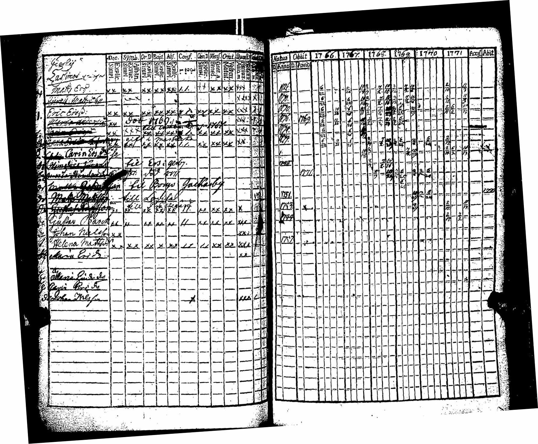 [ kuvat/108.jpg ]