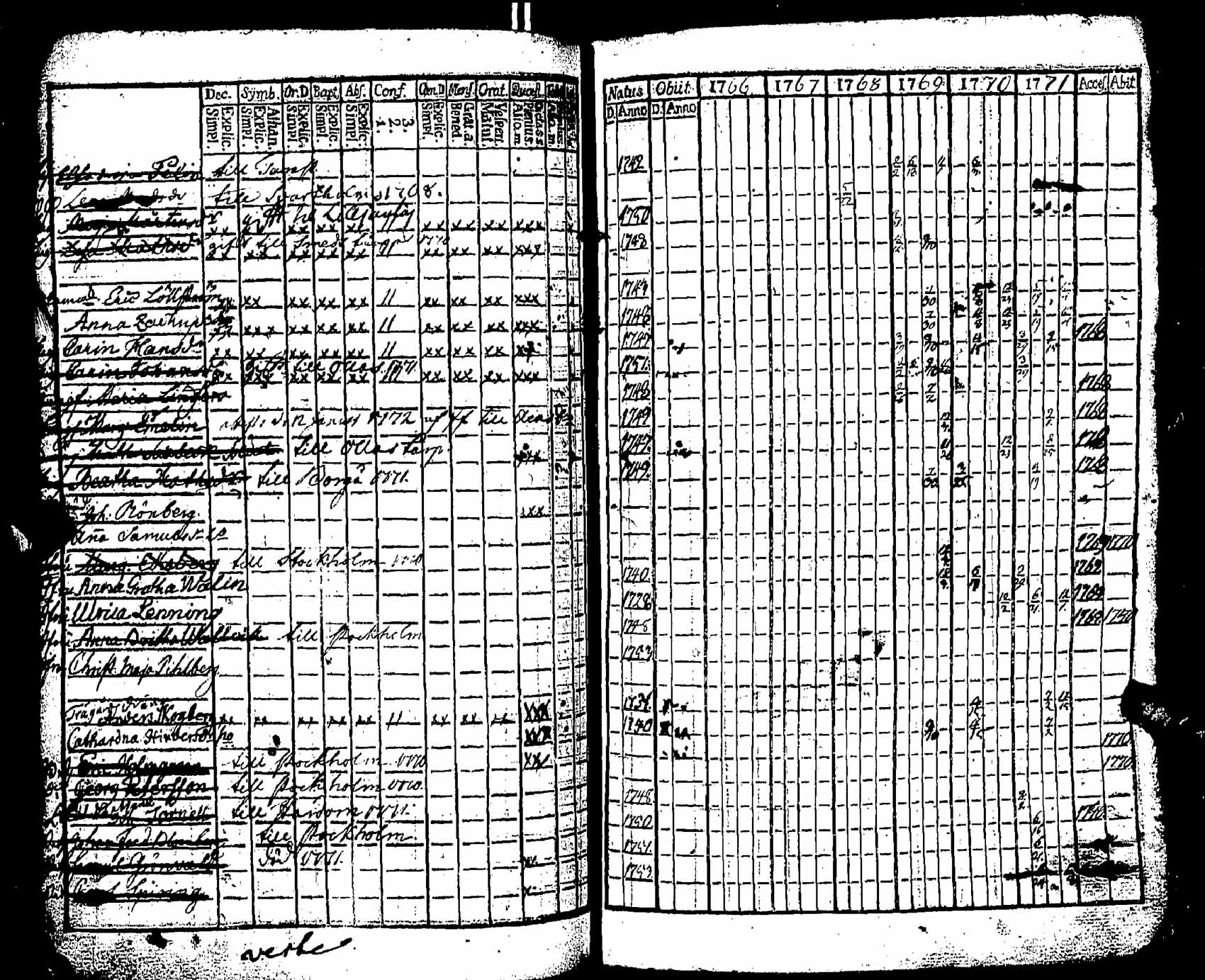 [ kuvat/116.jpg ]
