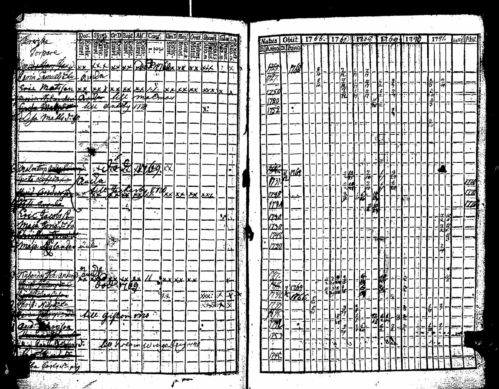 [ kuvat/130.jpg ]