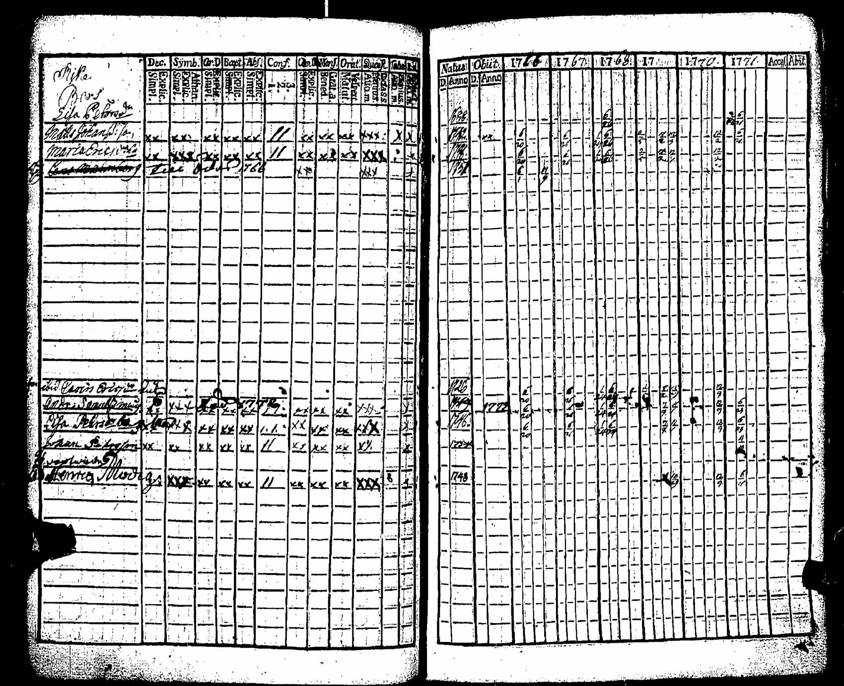[ kuvat/163.jpg ]