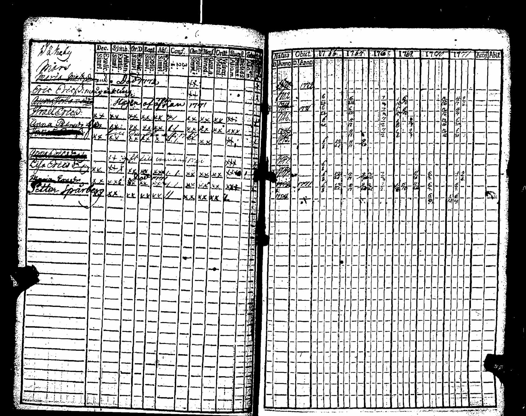 [ kuvat/174.jpg ]