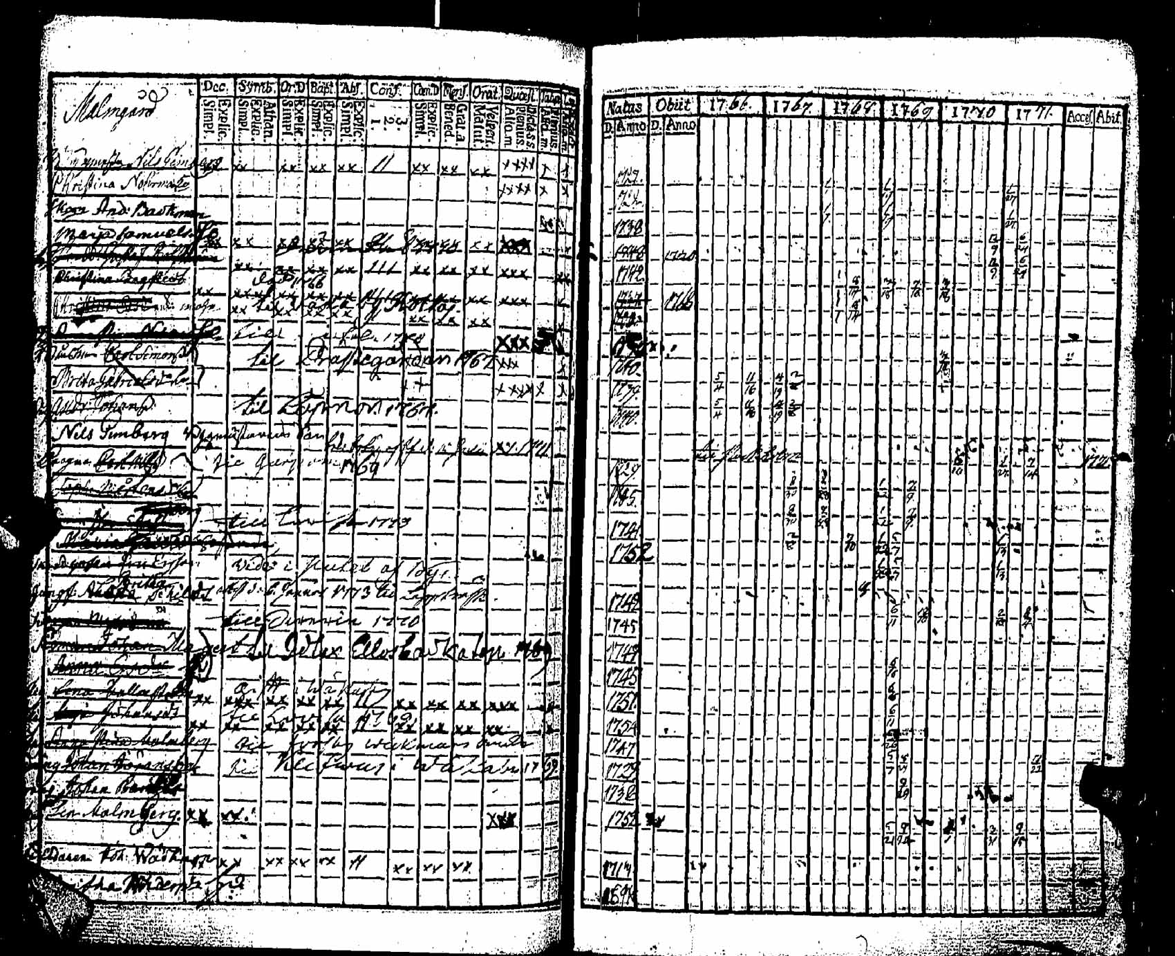 [ kuvat/179.jpg ]