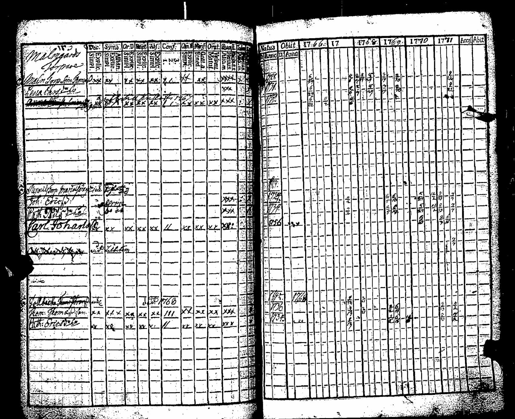[ kuvat/183.jpg ]