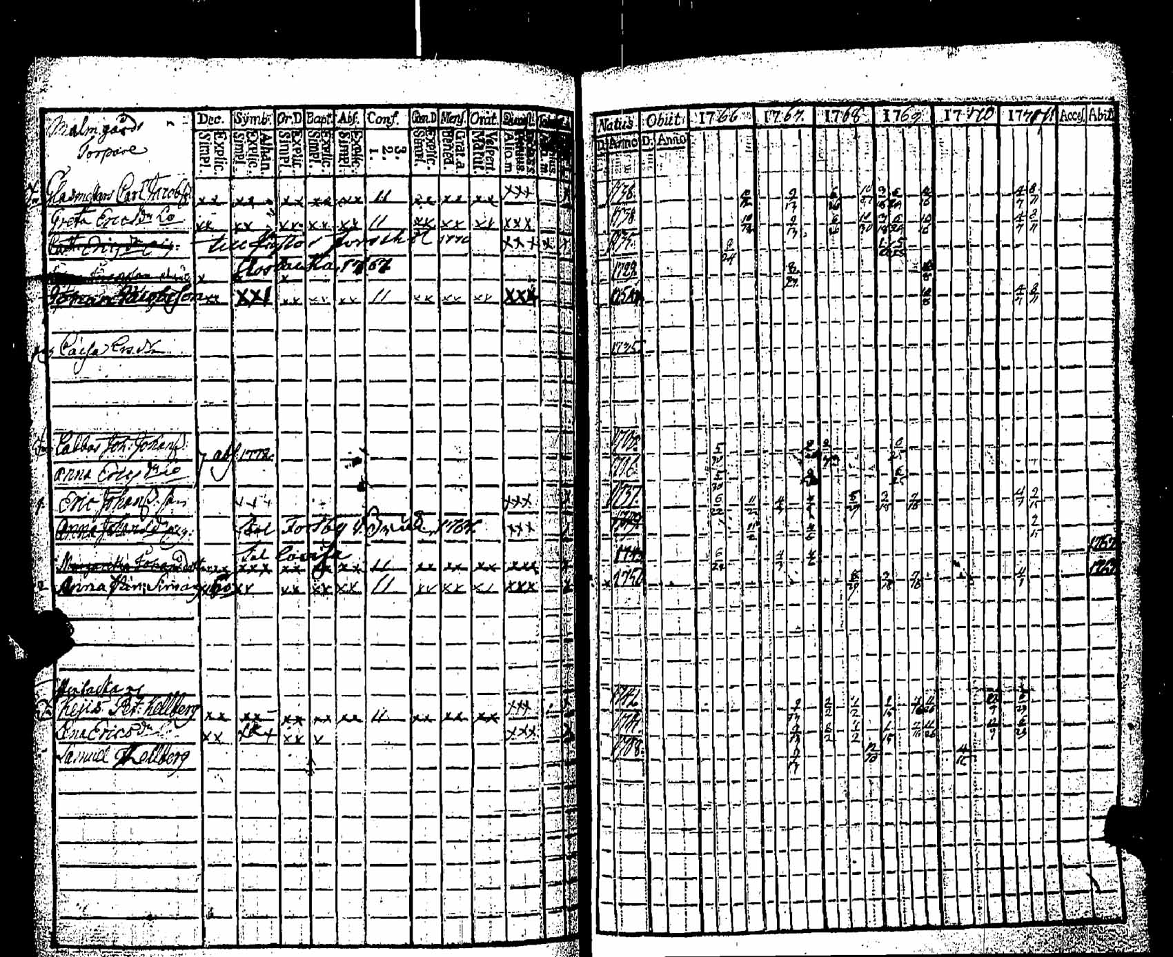 [ kuvat/185.jpg ]