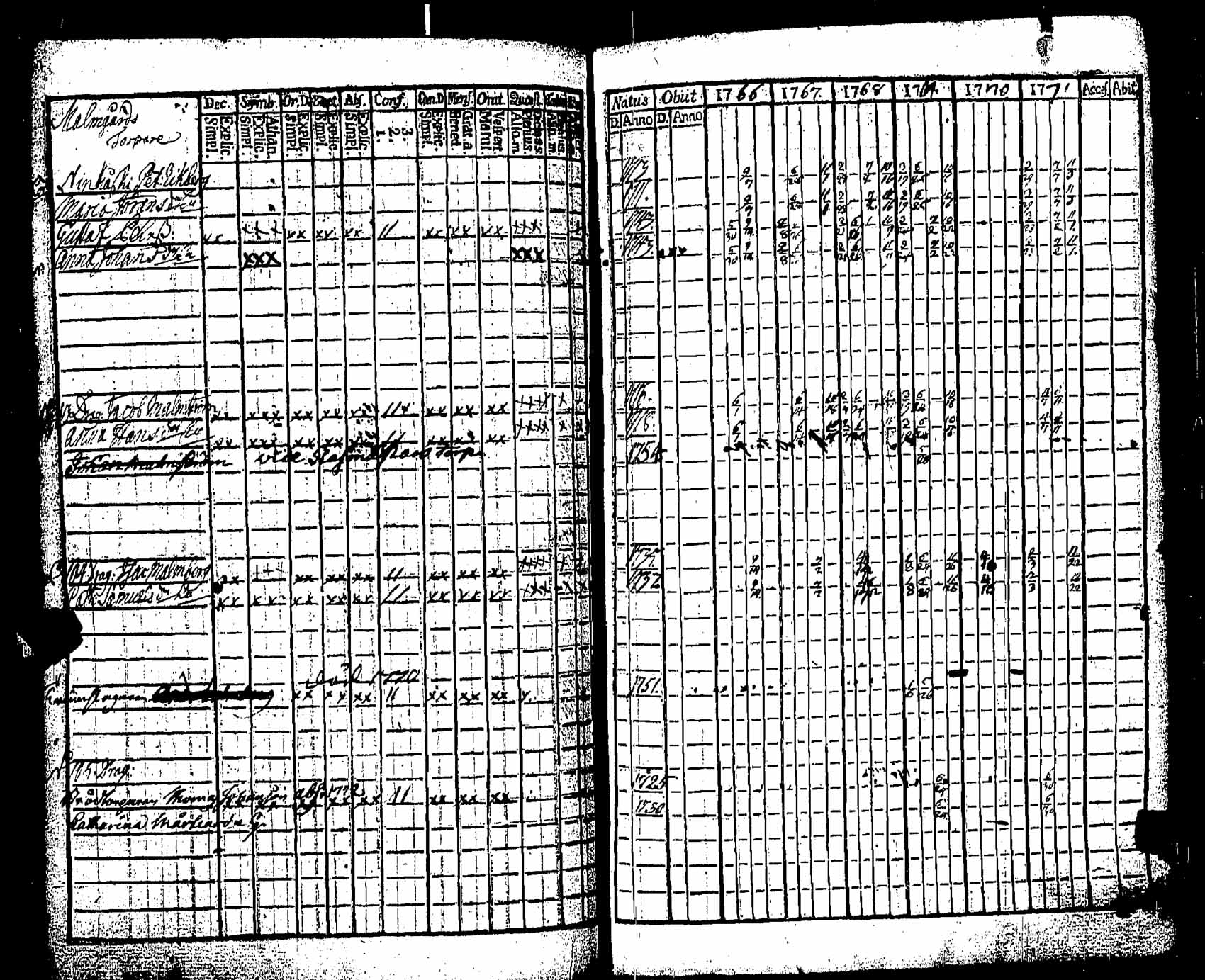 [ kuvat/186.jpg ]