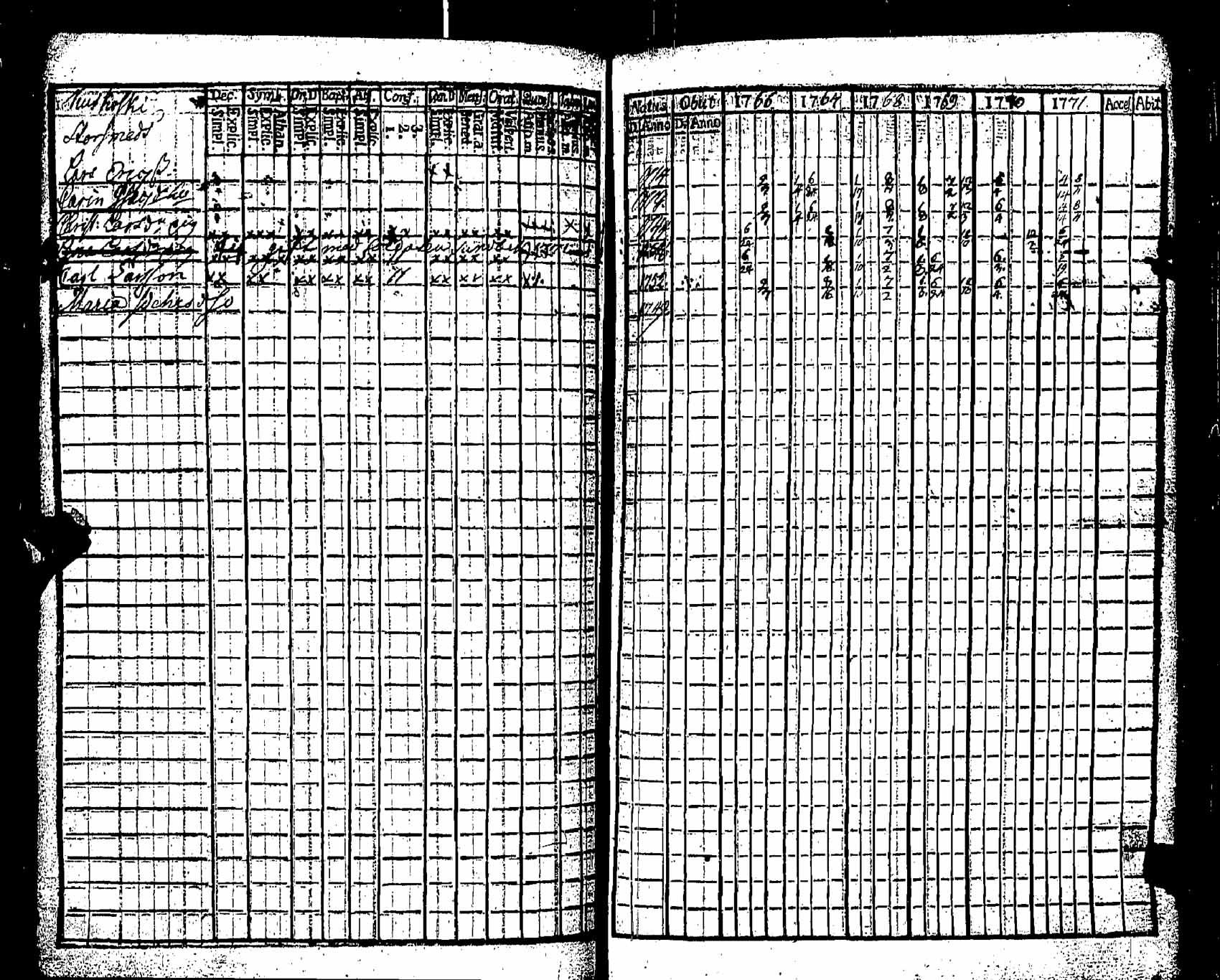 [ kuvat/188.jpg ]