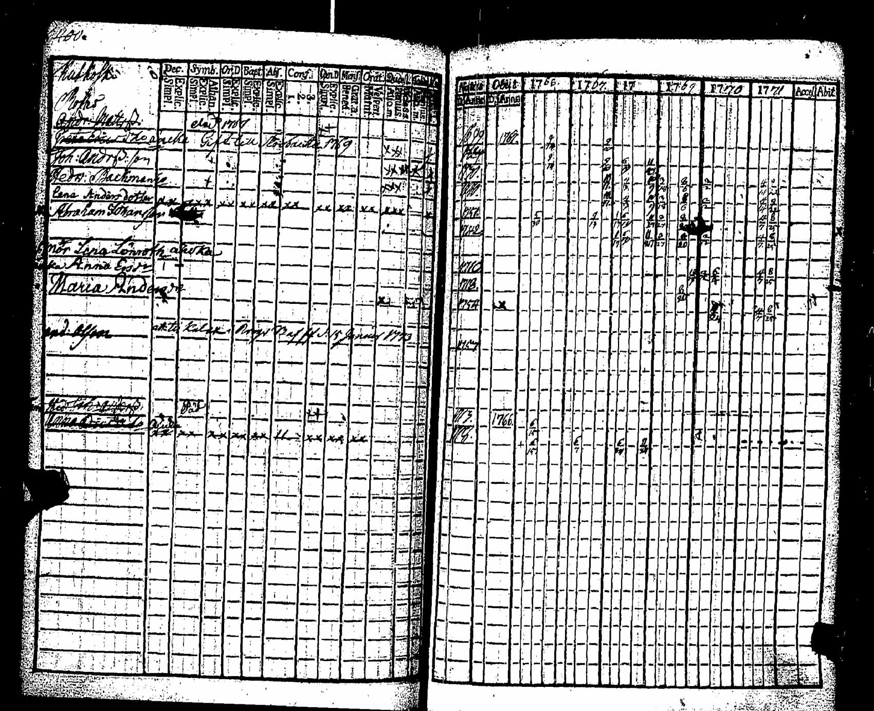 [ kuvat/191.jpg ]