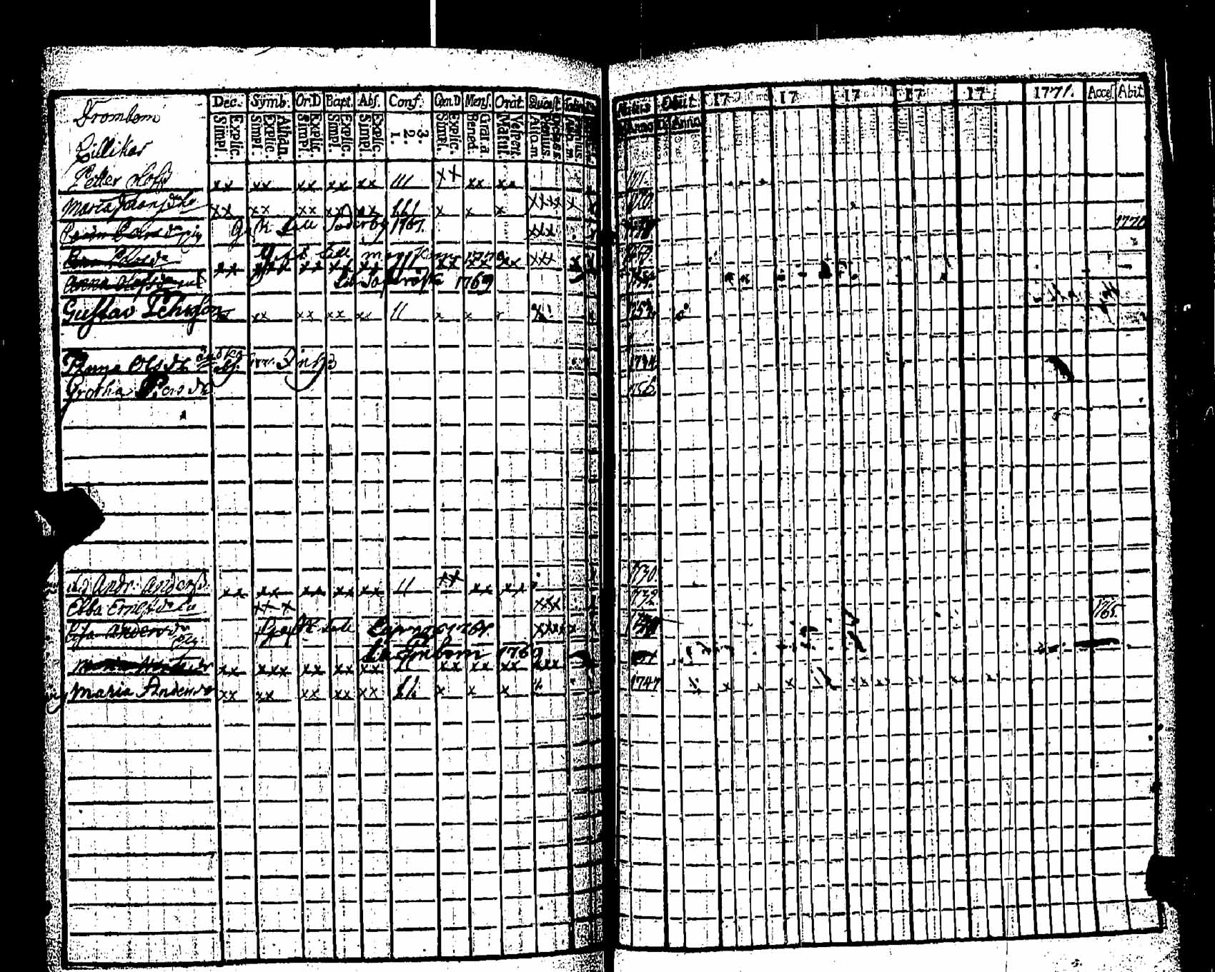 [ kuvat/205.jpg ]