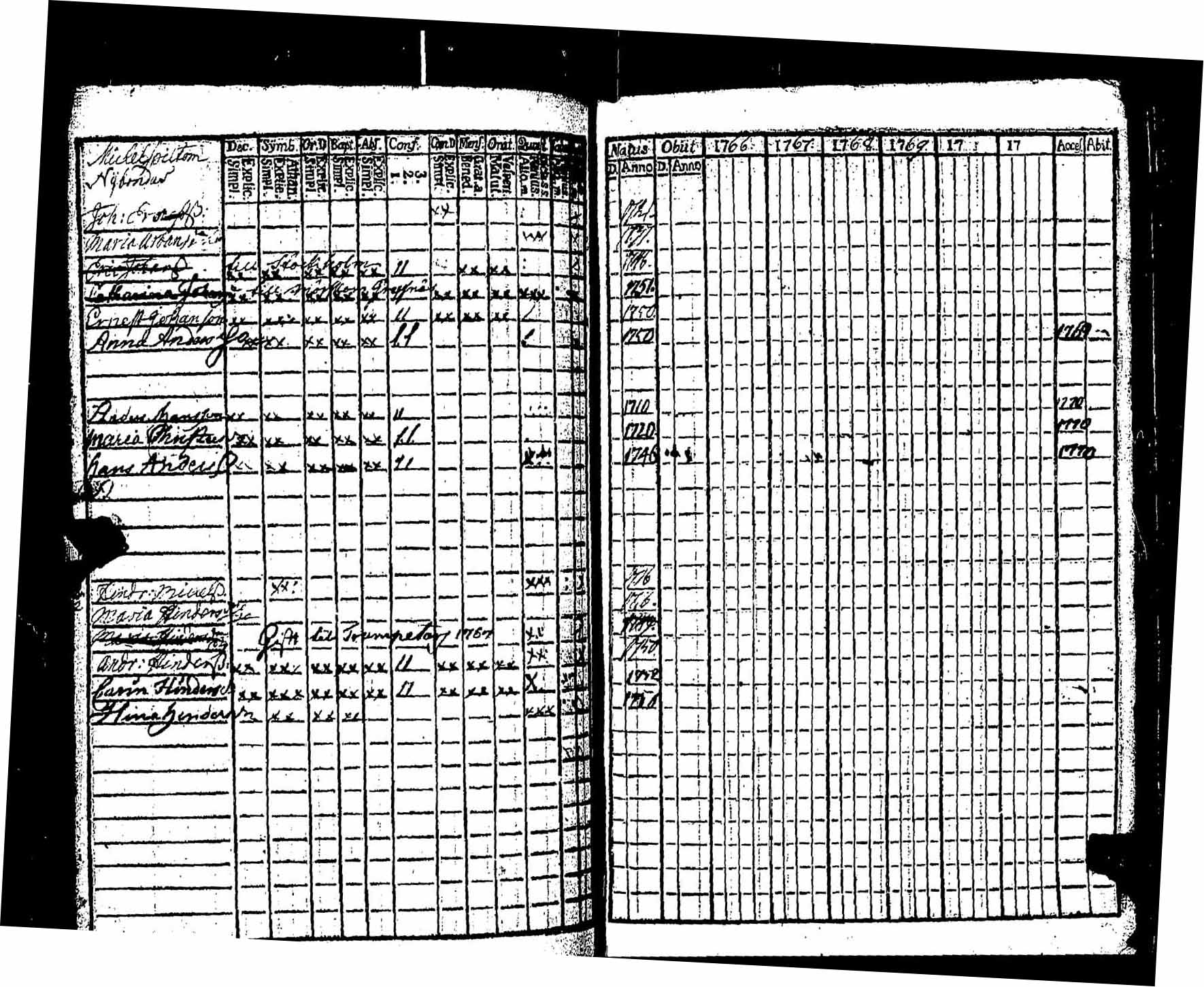 [ kuvat/217.jpg ]