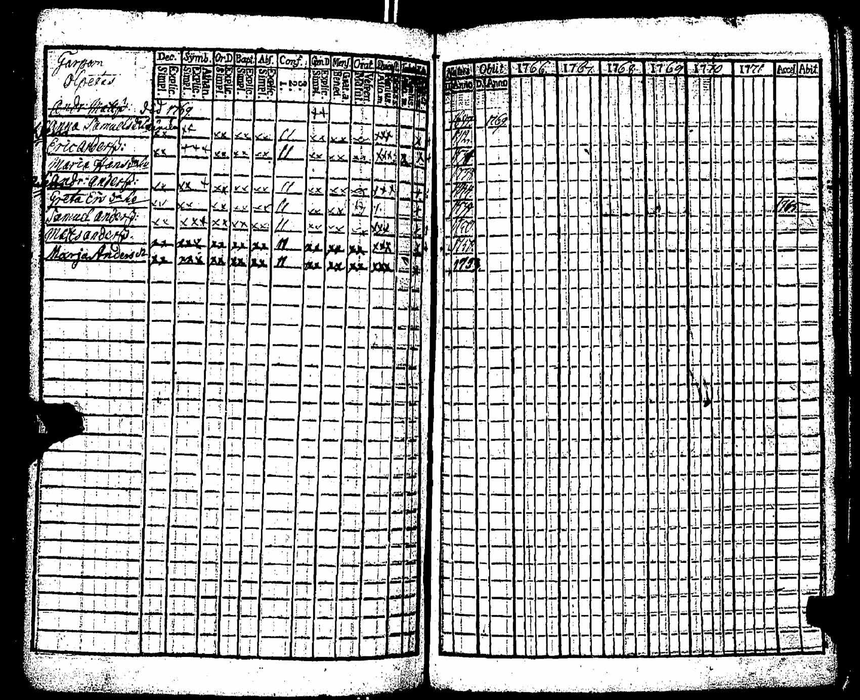 [ kuvat/257.jpg ]