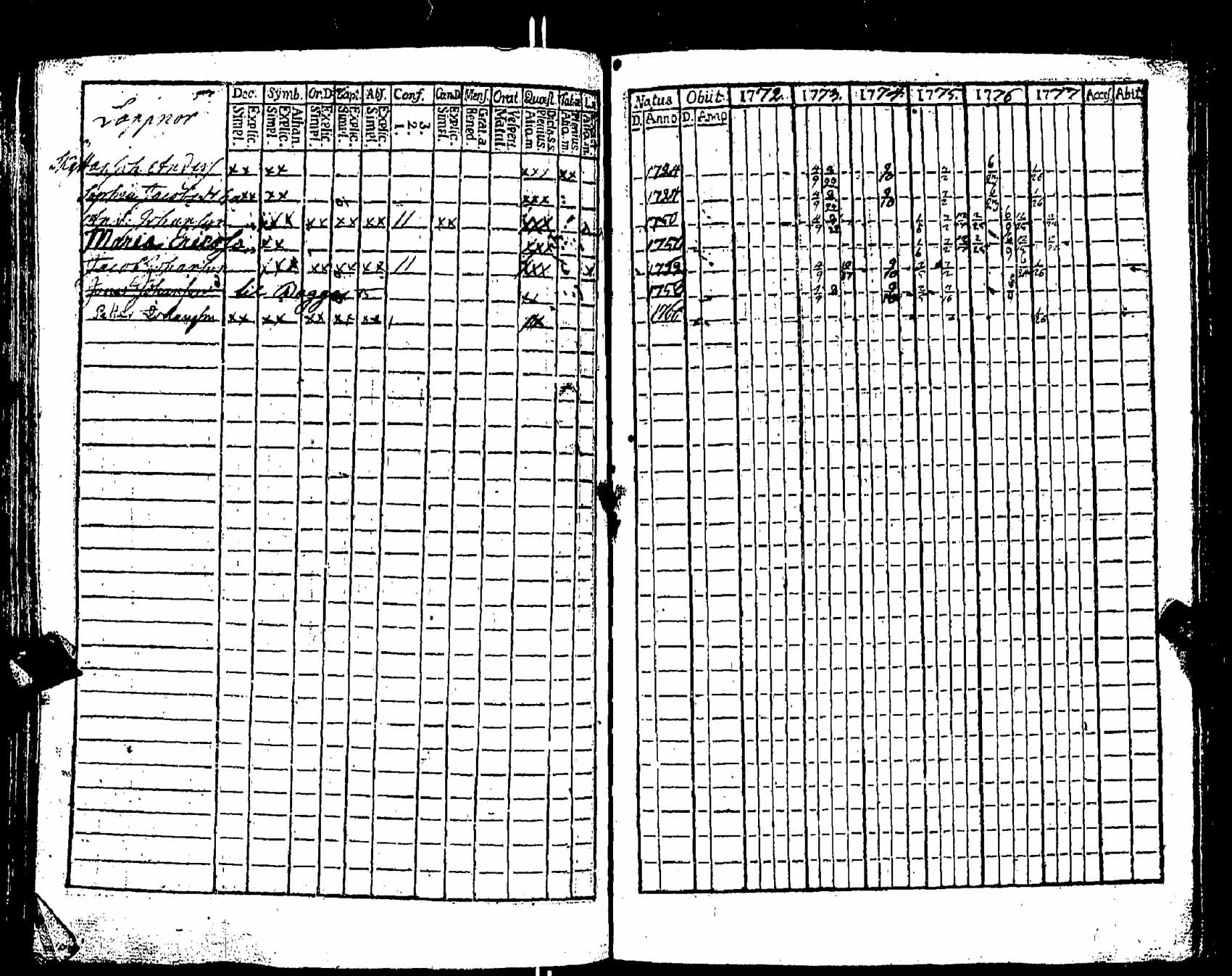 [ kuvat/395.jpg ]