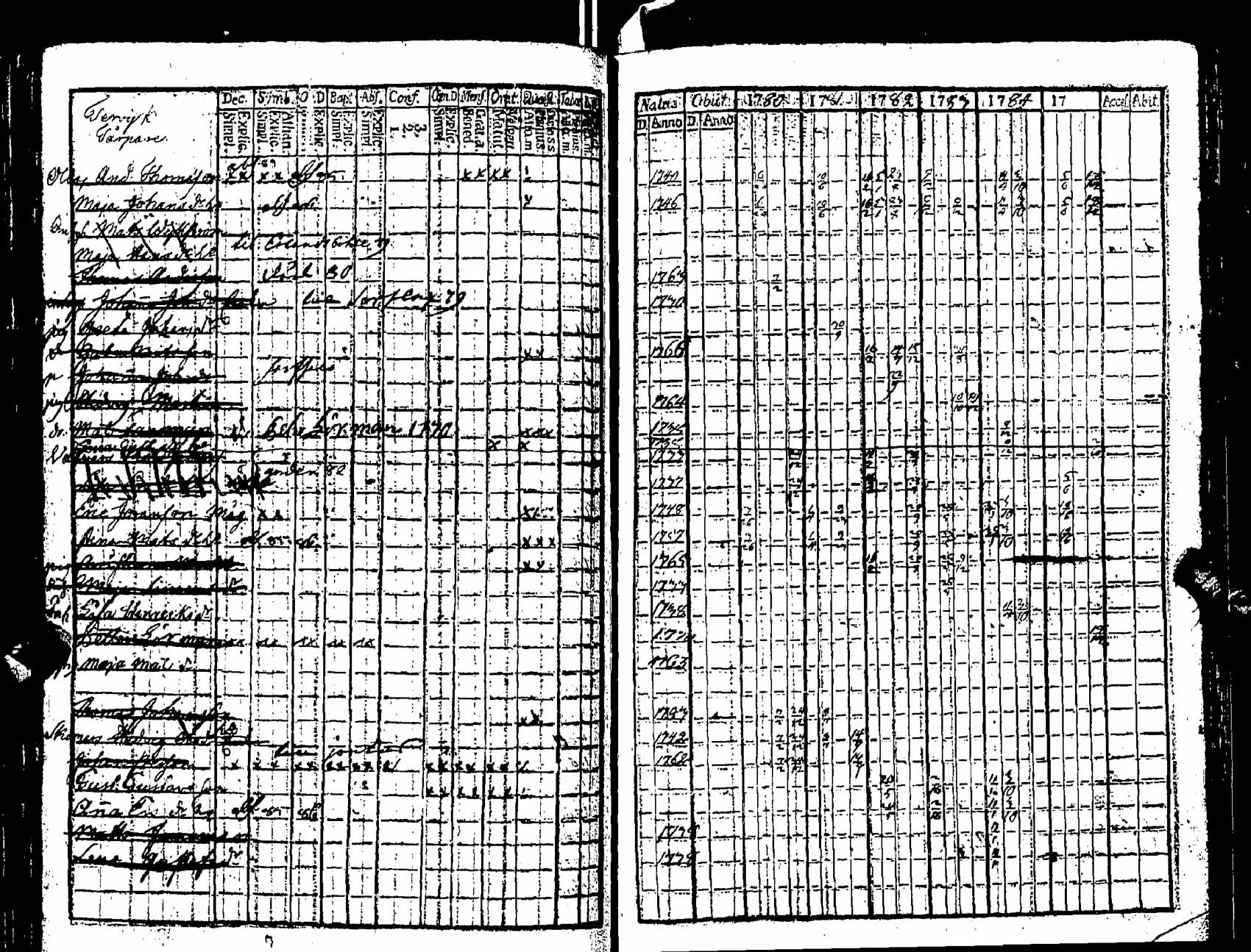 [ kuvat/115.jpg ]