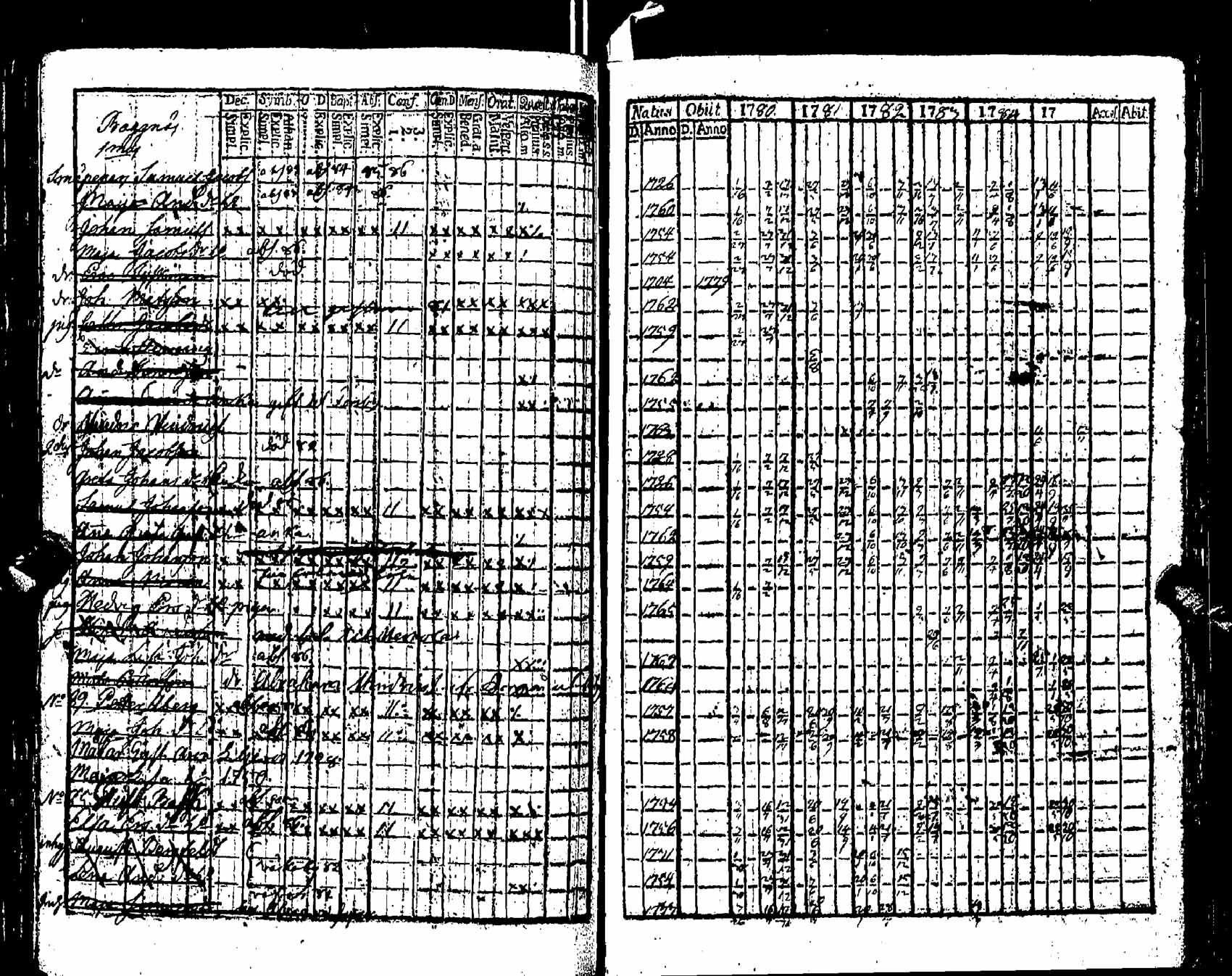 [ kuvat/122.jpg ]